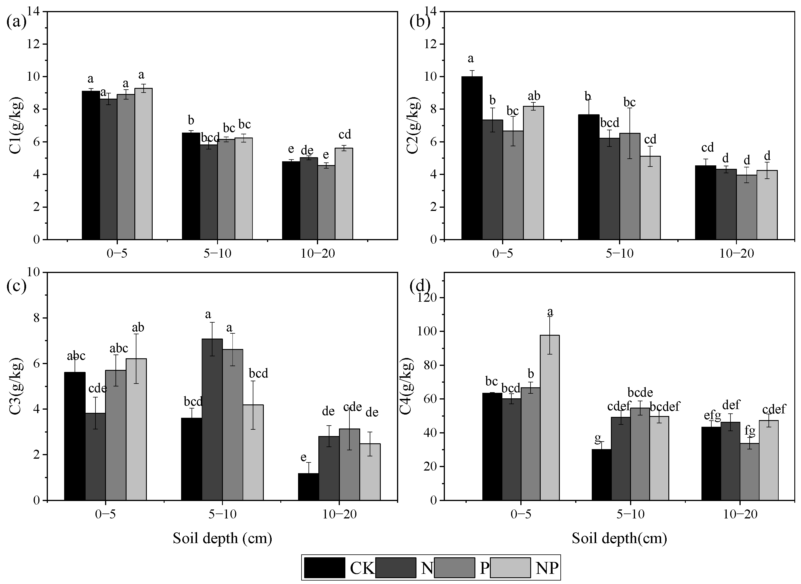 Agronomy 14 01376 g001