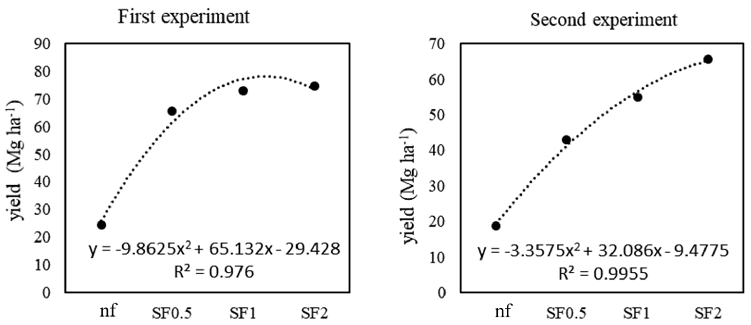 Agronomy 14 01428 g001