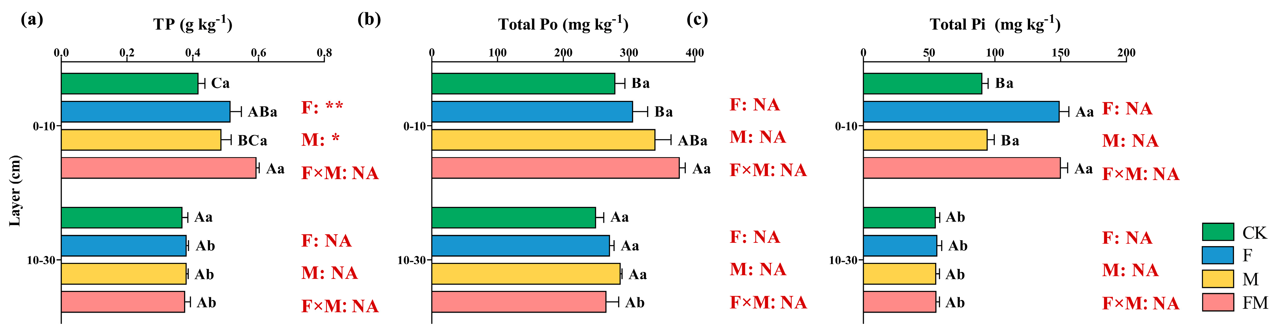 Agronomy 14 01429 g001