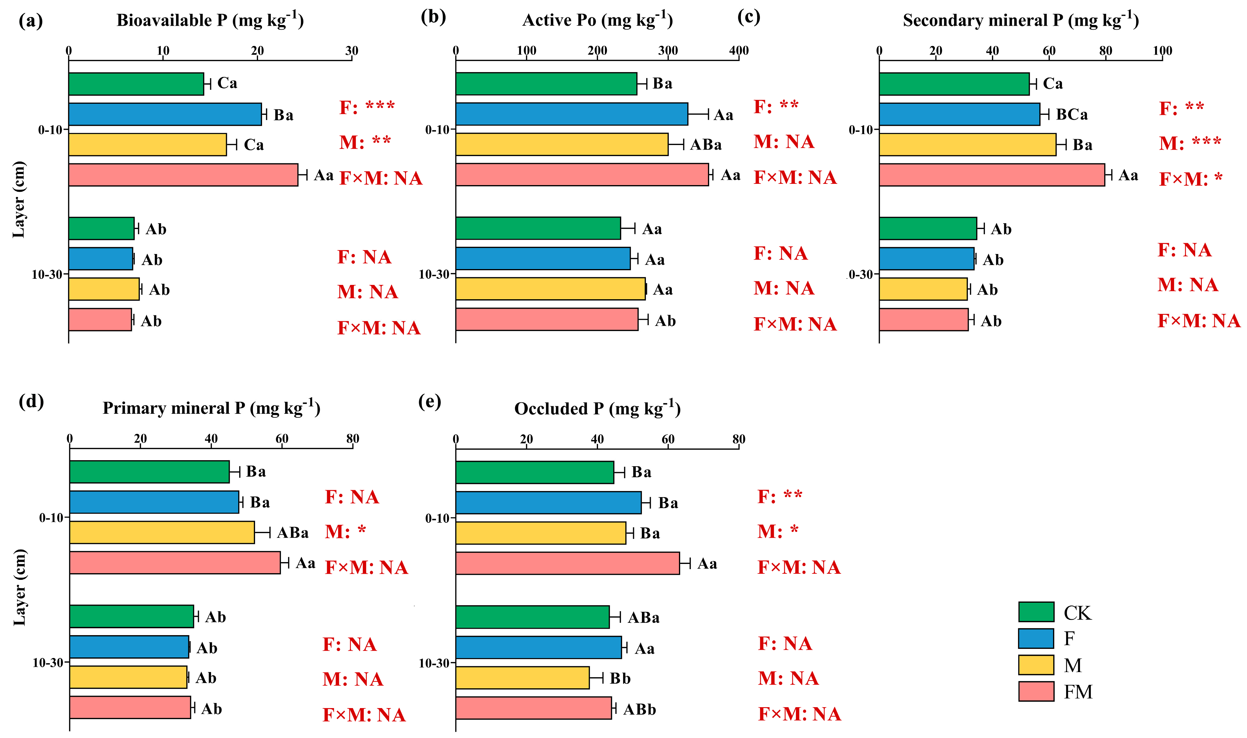 Agronomy 14 01429 g002