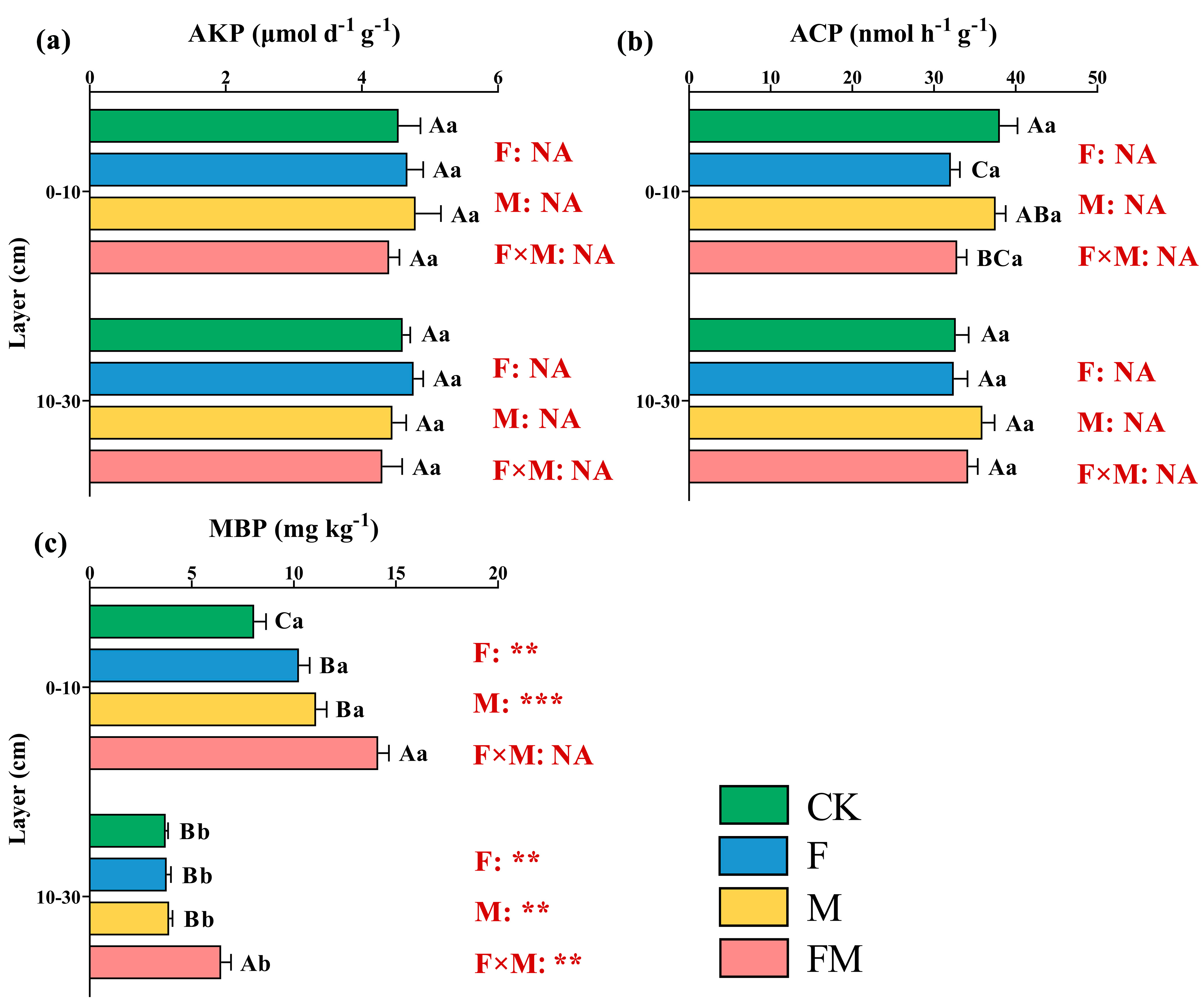 Agronomy 14 01429 g004