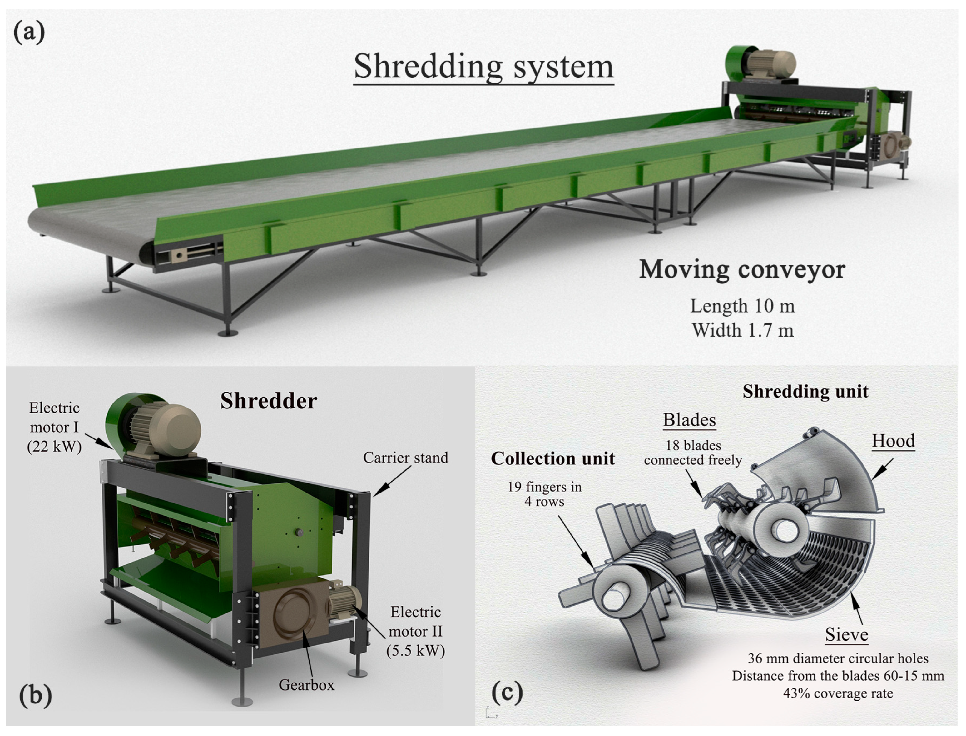 Agronomy 14 01455 g001