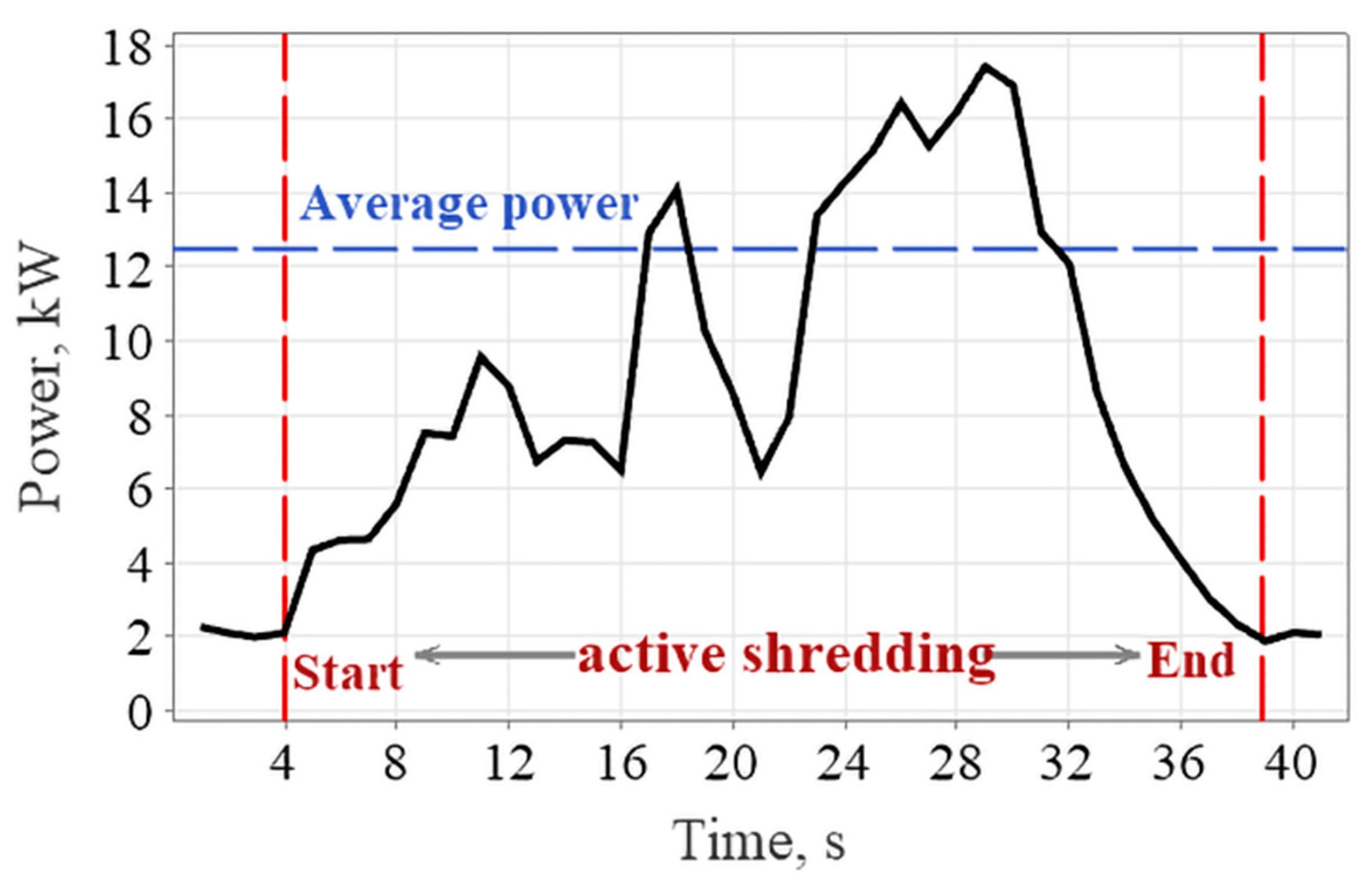 Agronomy 14 01455 g004