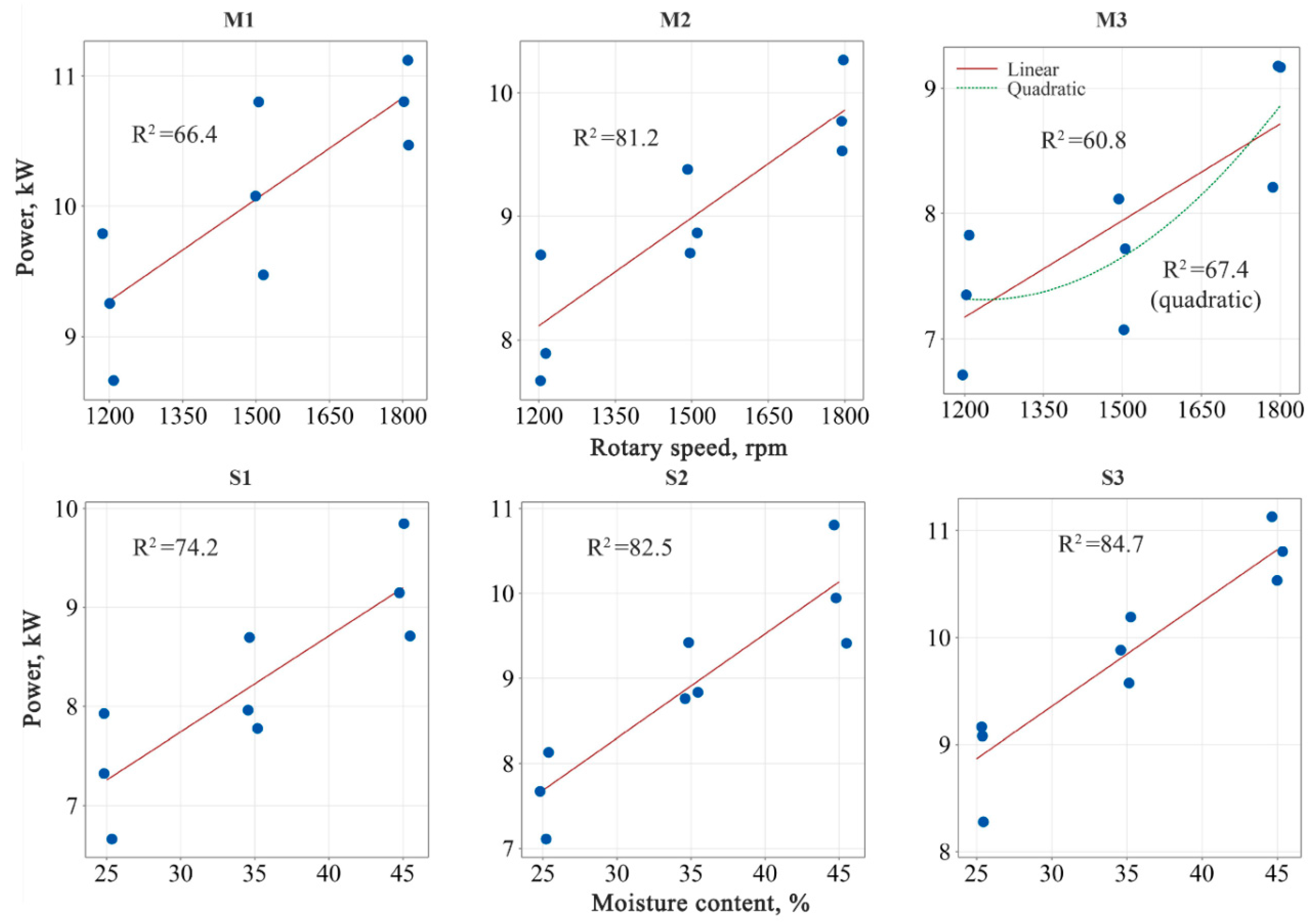 Agronomy 14 01455 g006