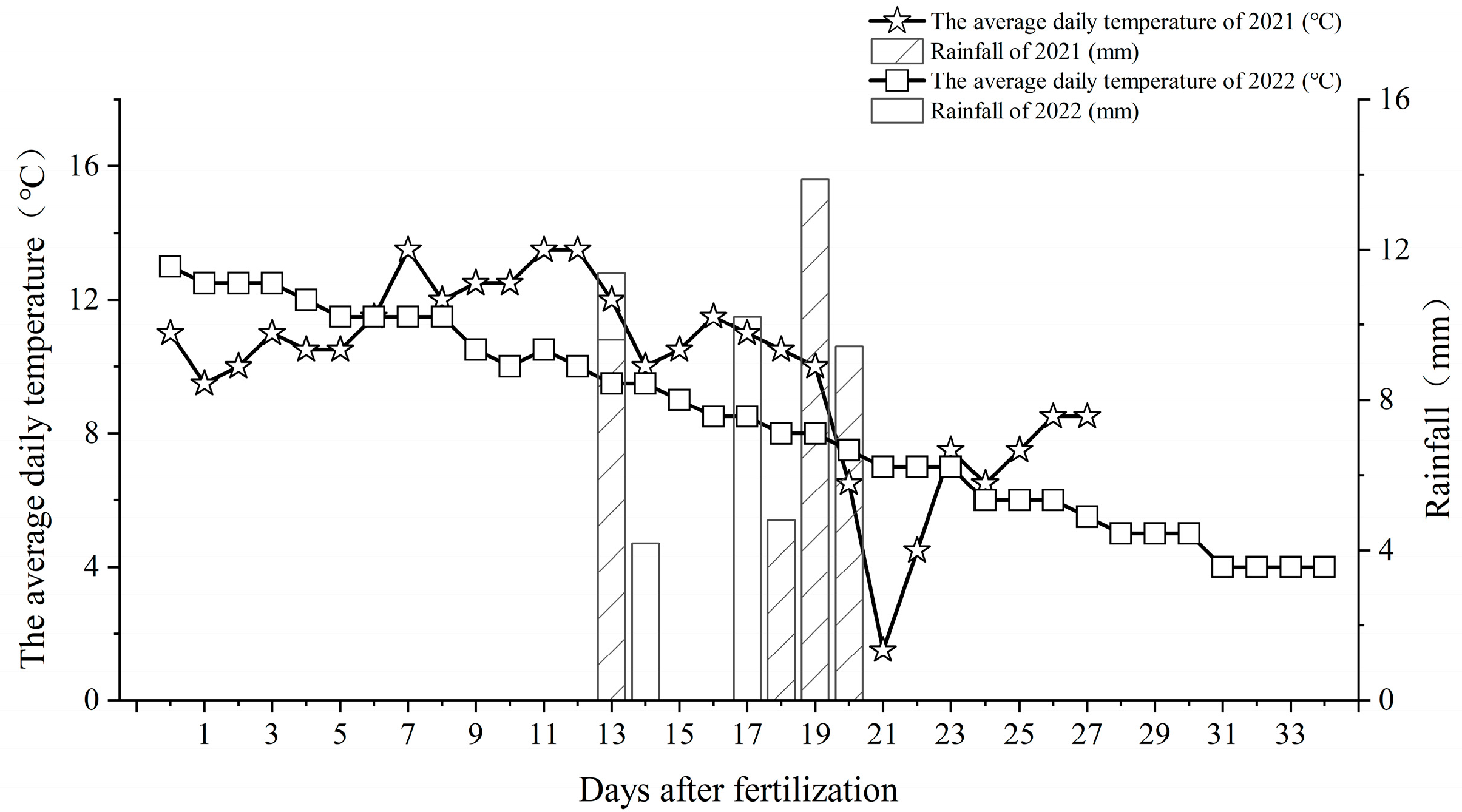 Agronomy 14 01469 g001