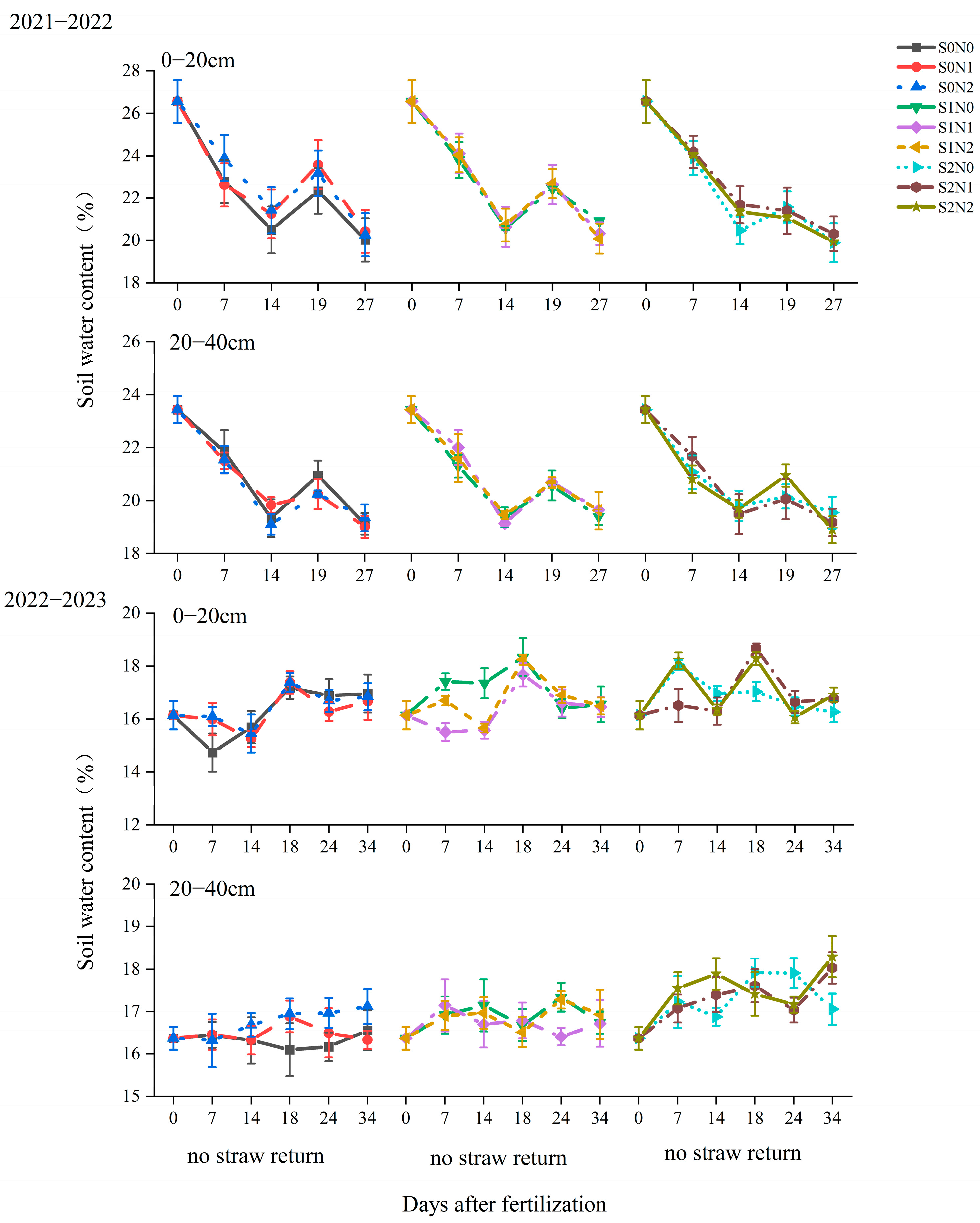 Agronomy 14 01469 g003