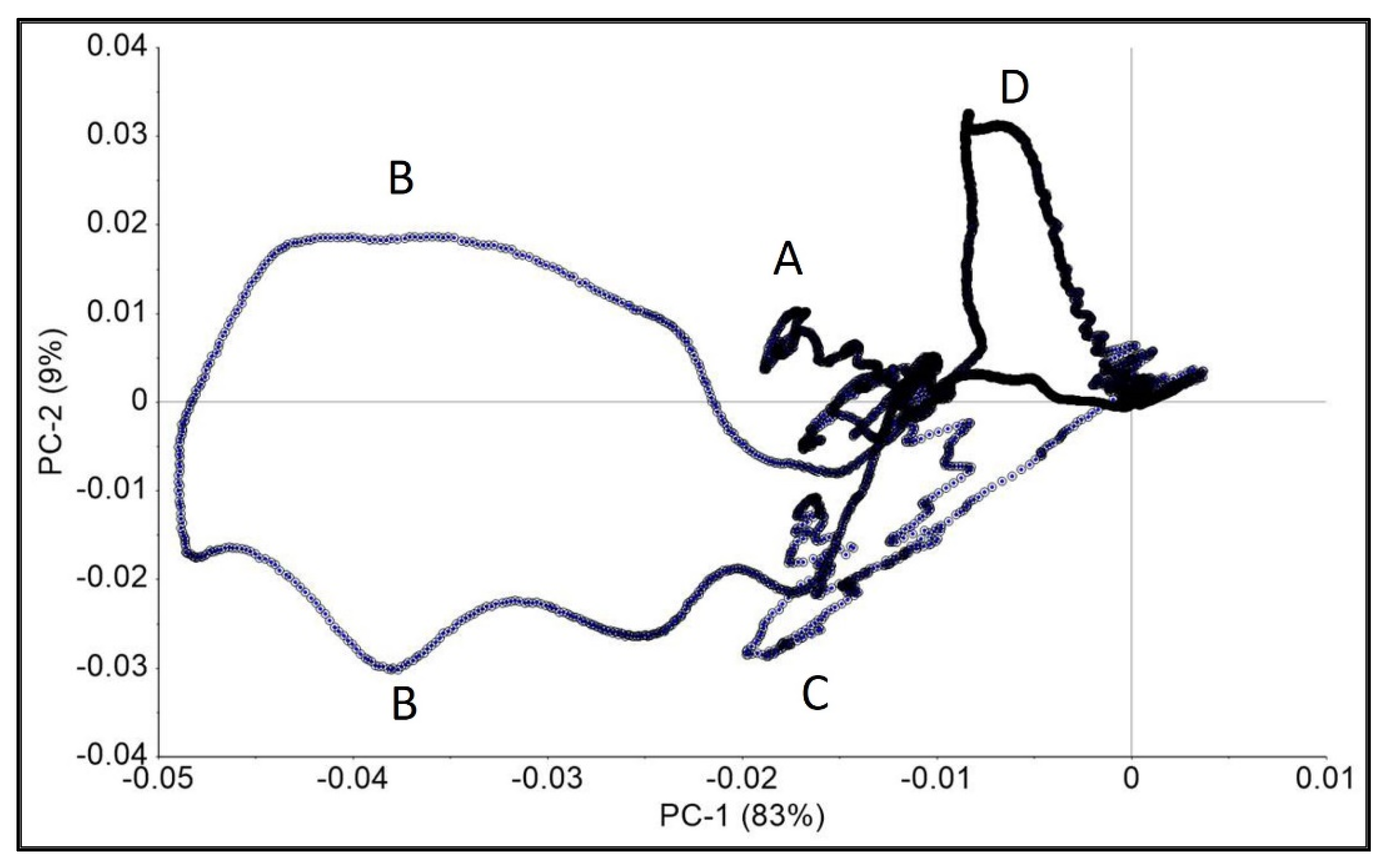 Agronomy 14 01473 g006 Agronomy 14 01473 g006