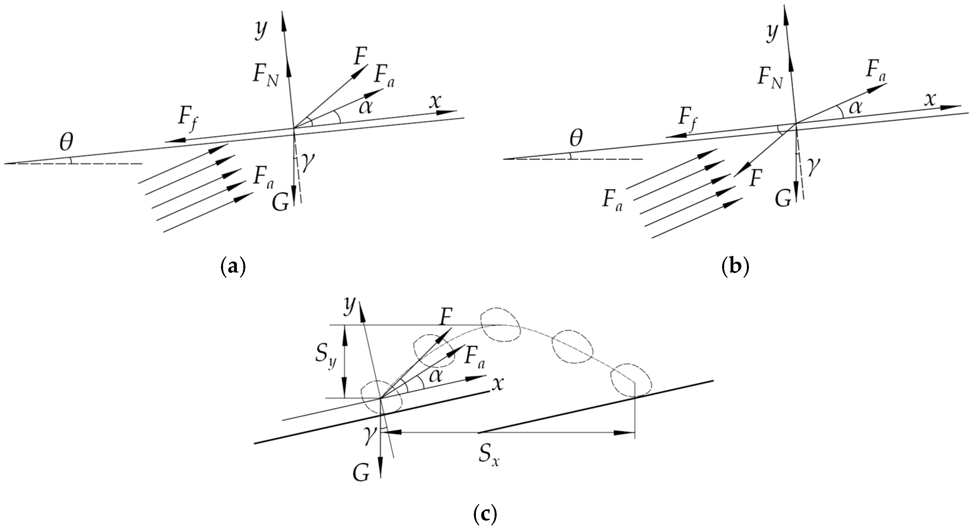 Agronomy 14 01485 g008
