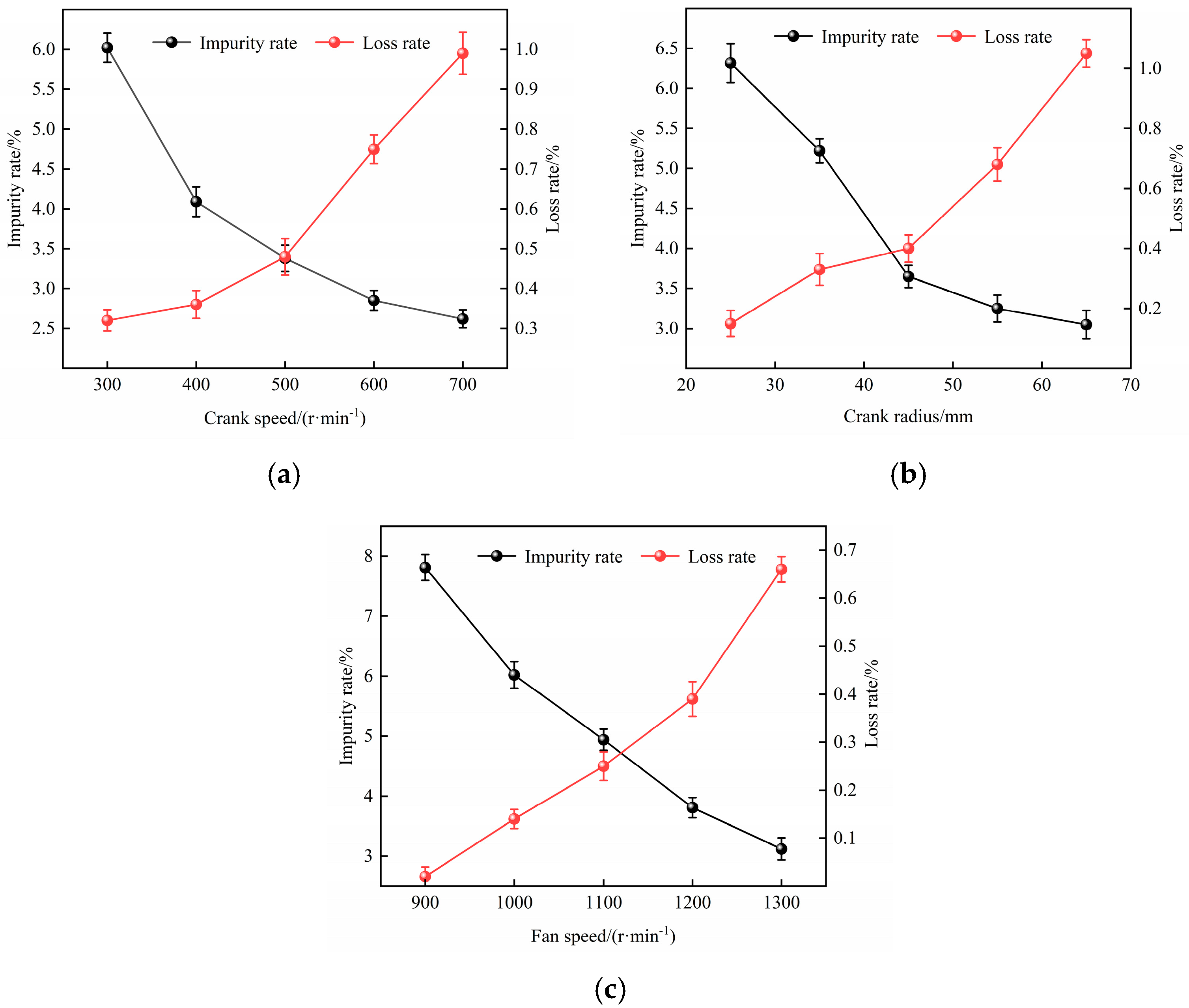 Agronomy 14 01485 g010
