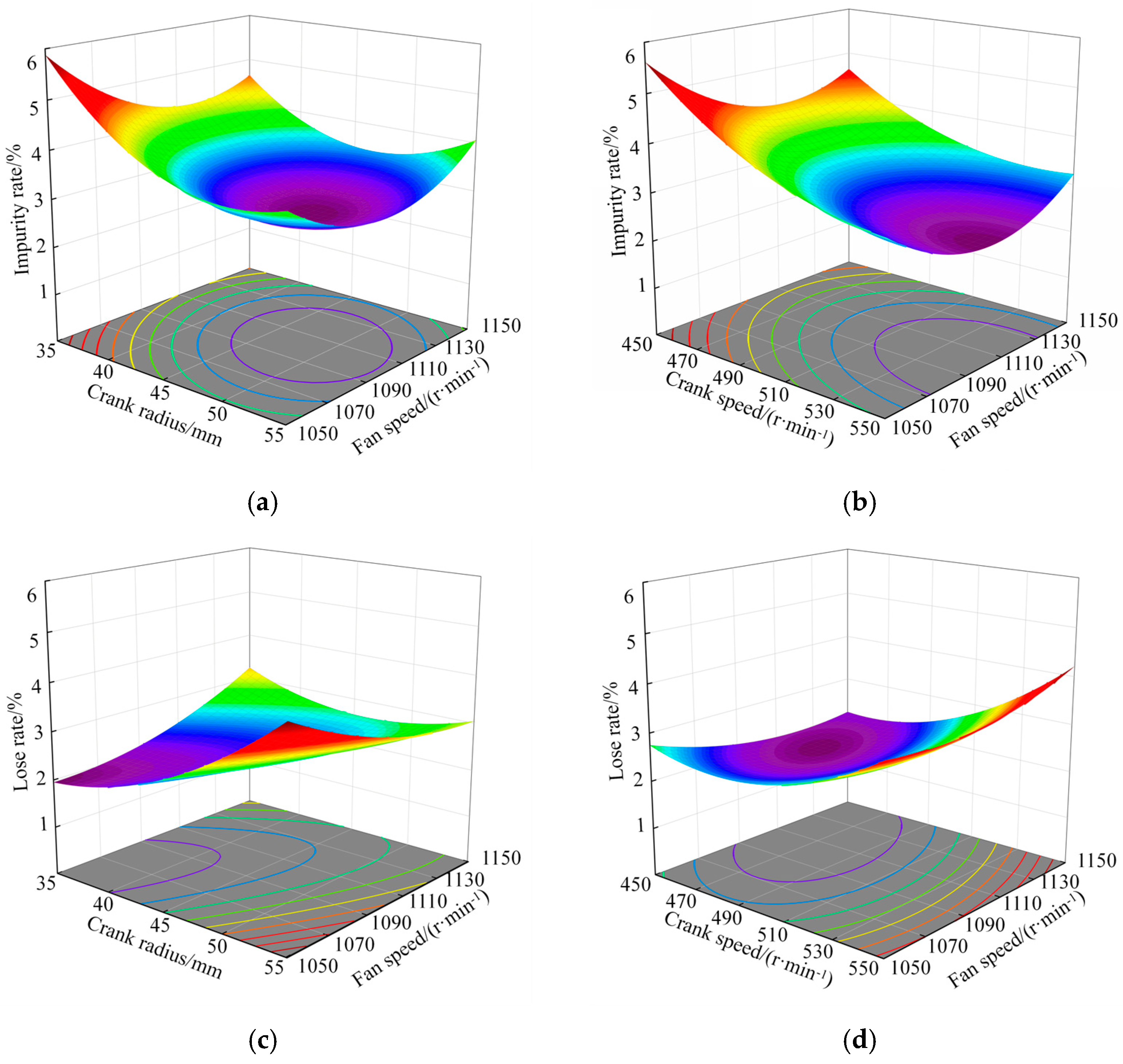 Agronomy 14 01485 g011