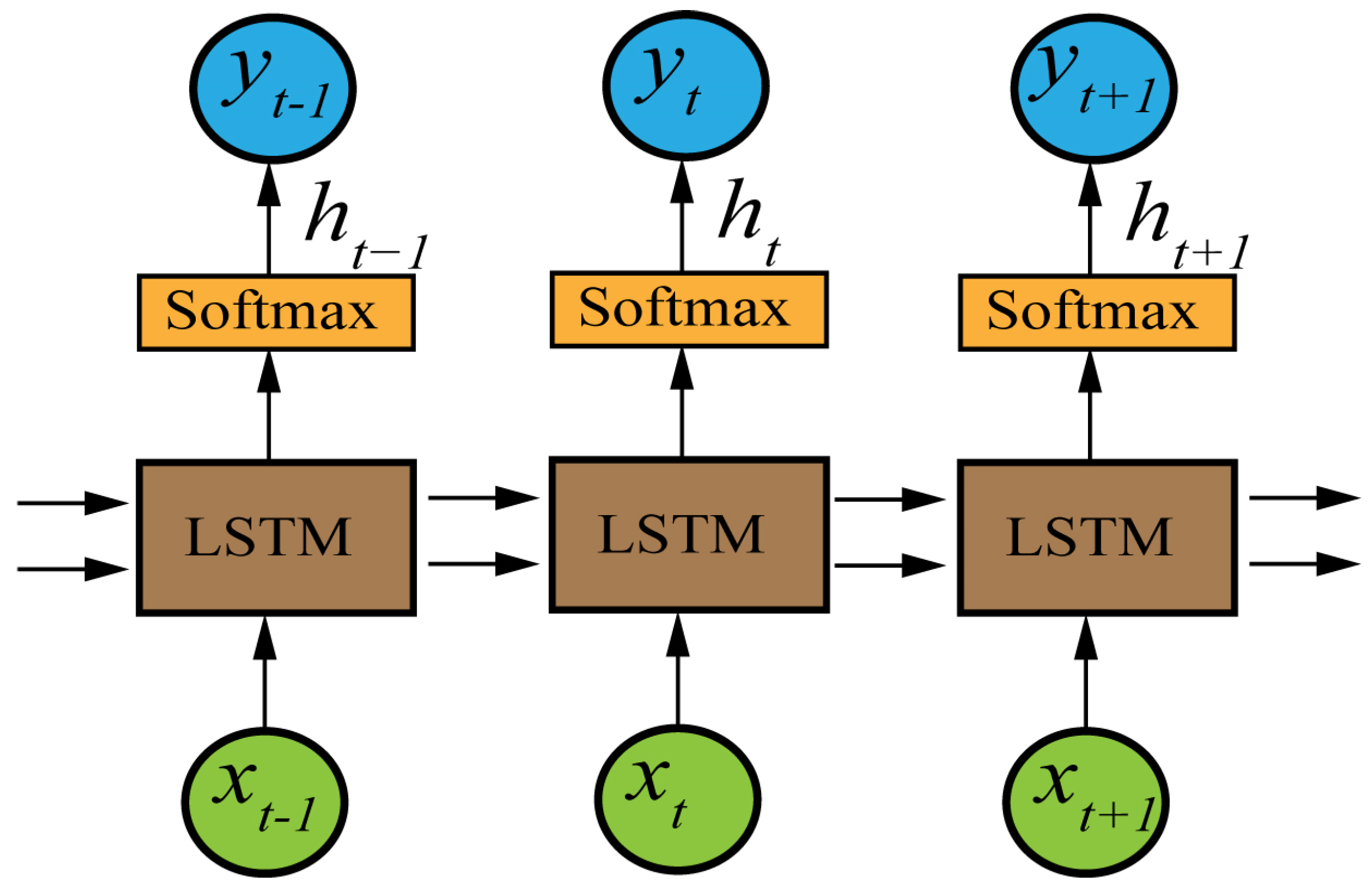 Agronomy 14 01495 g005