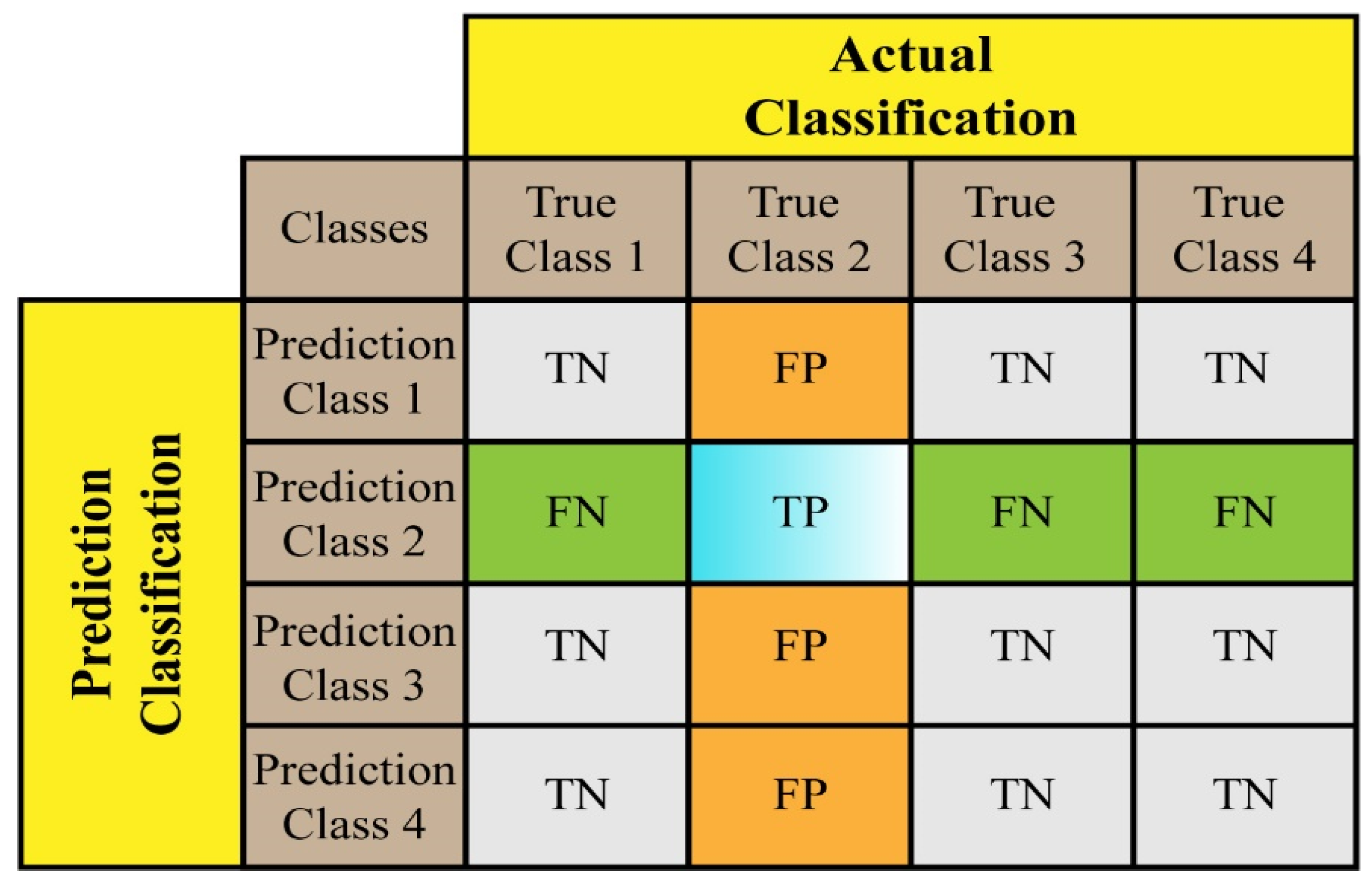Agronomy 14 01495 g007