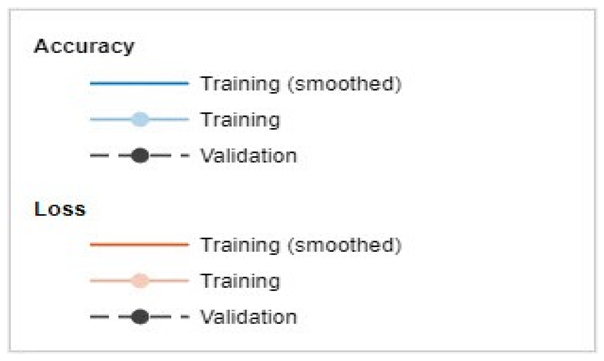 Agronomy 14 01495 g008