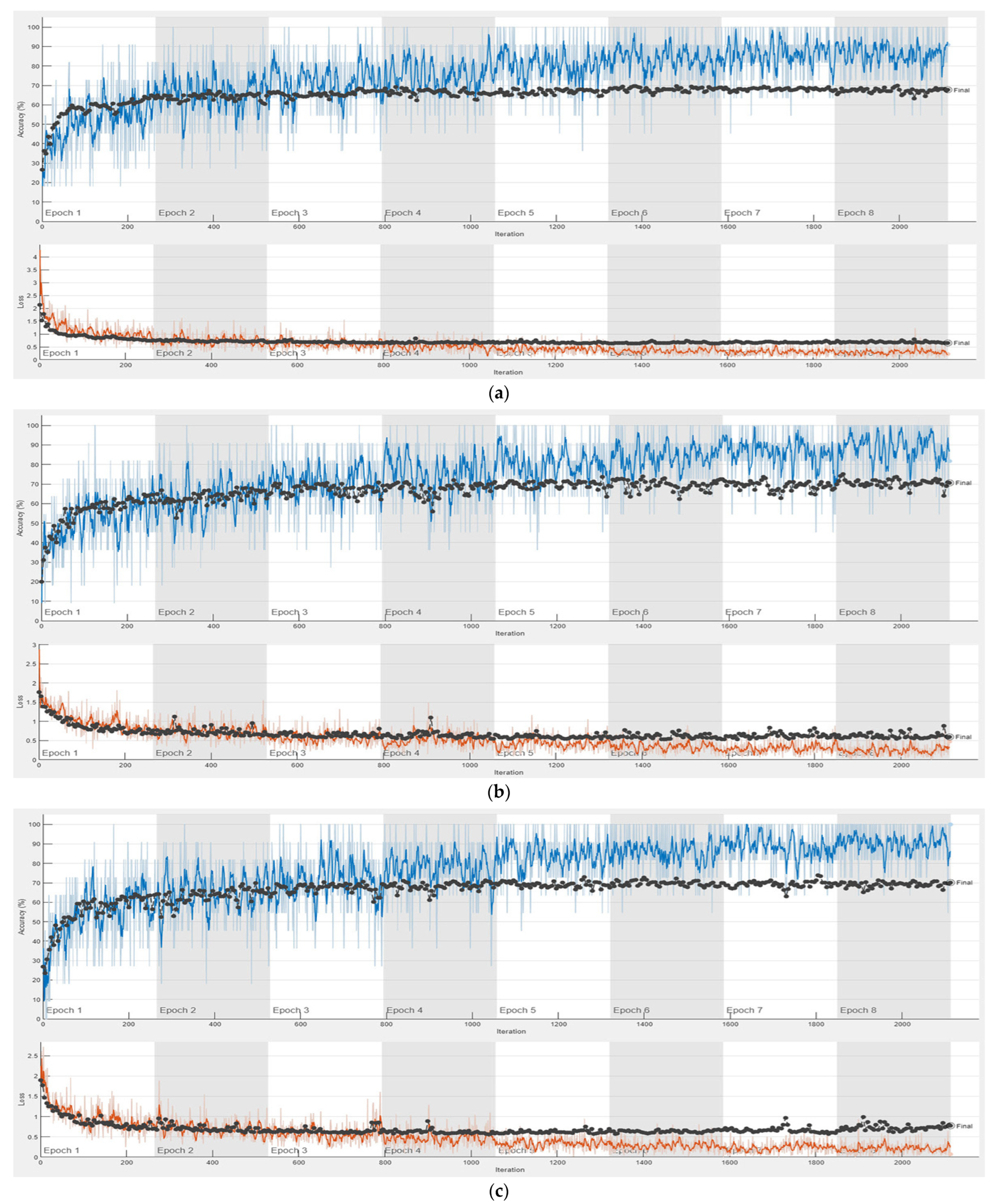 Agronomy 14 01495 g009