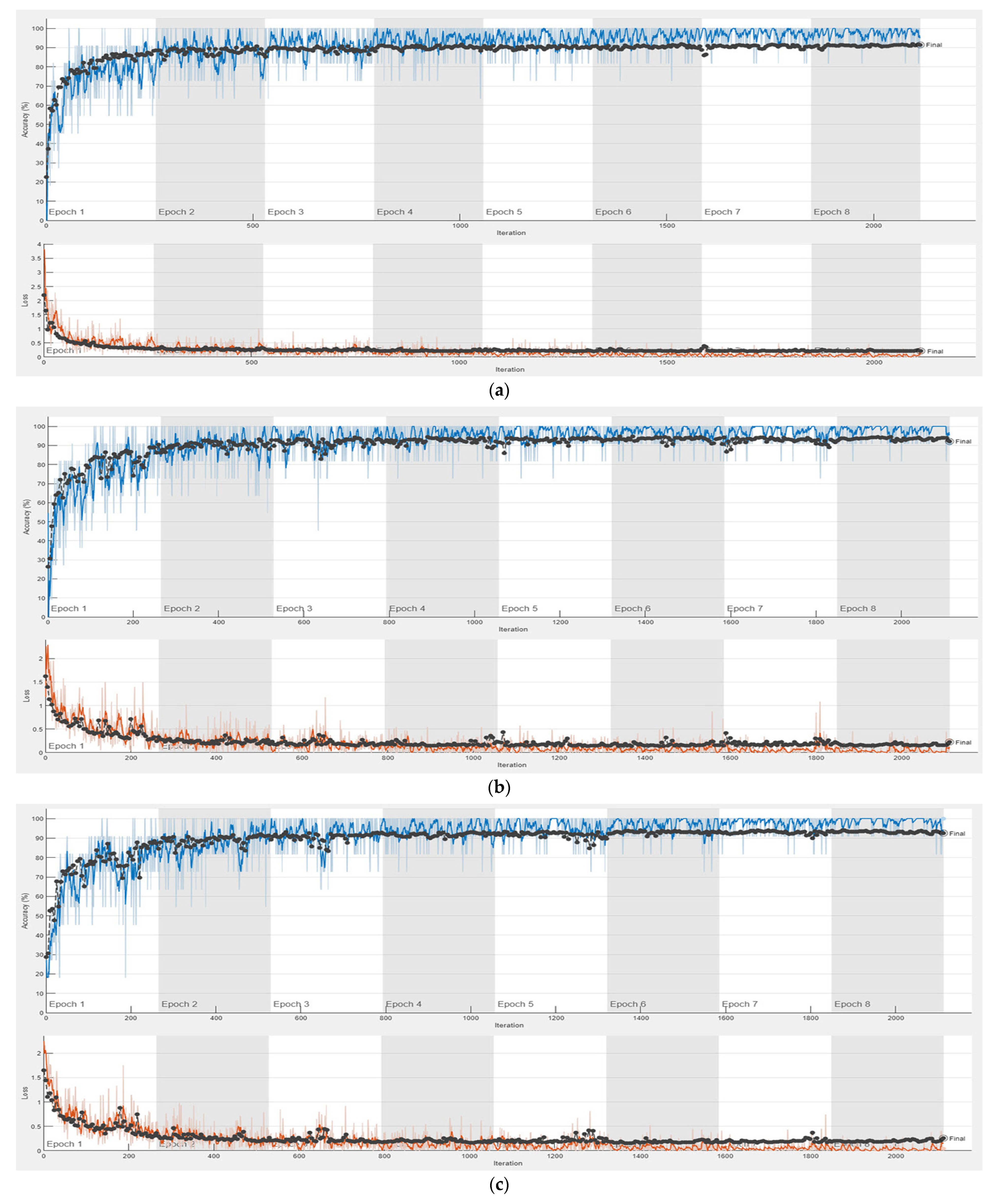 Agronomy 14 01495 g011