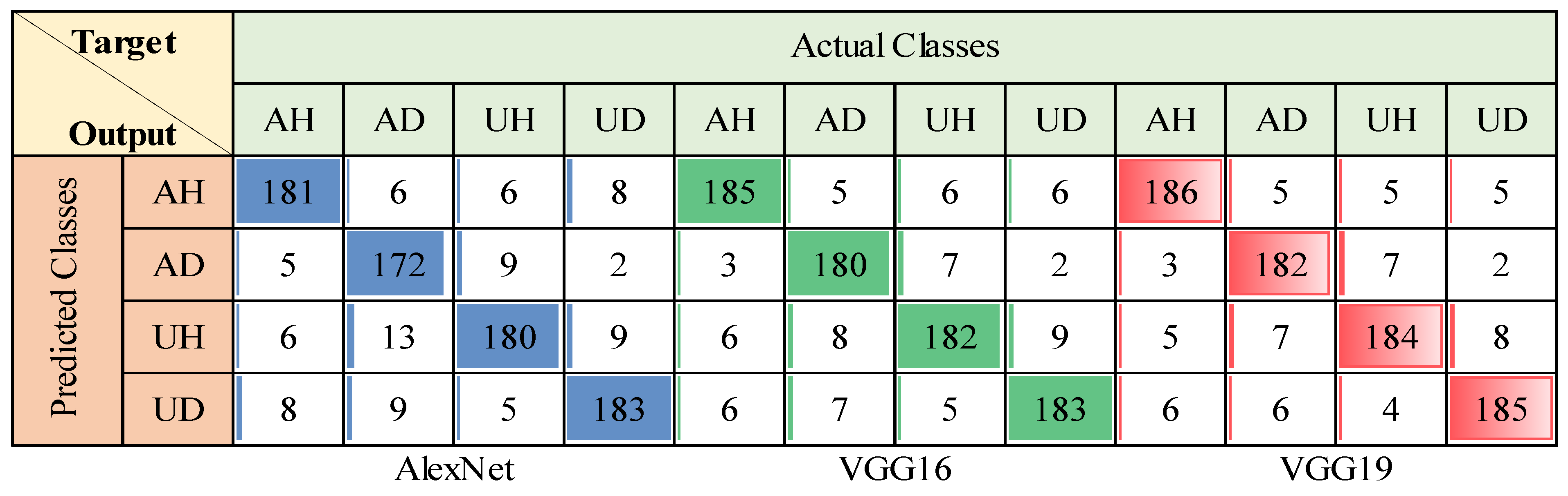 Agronomy 14 01495 g012