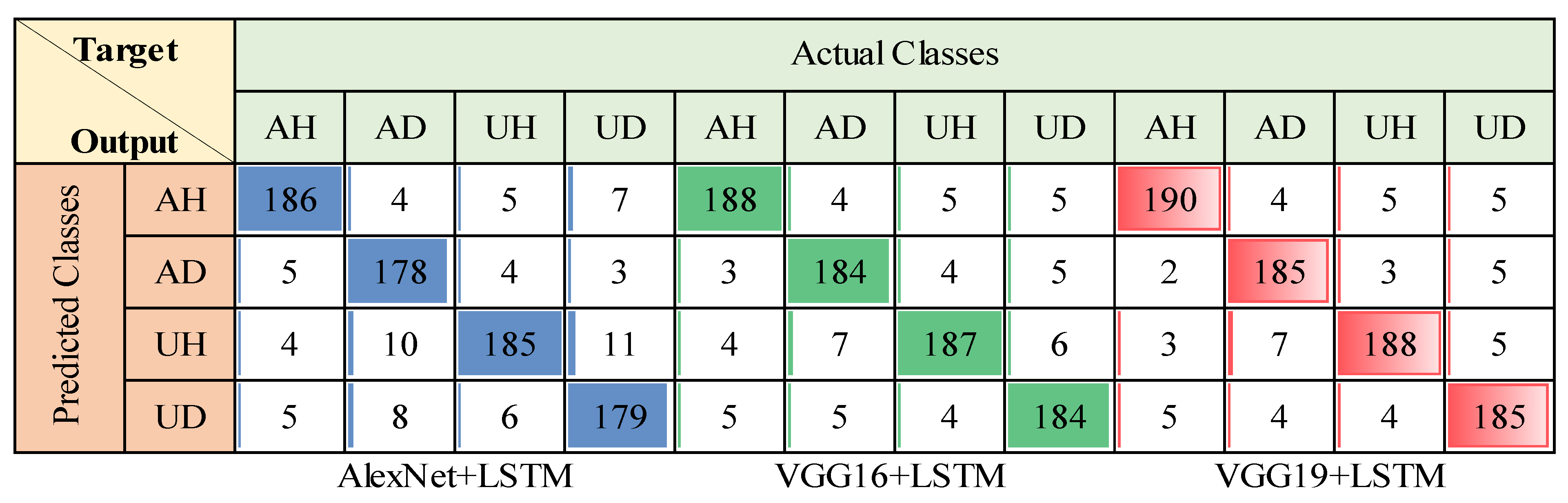 Agronomy 14 01495 g017