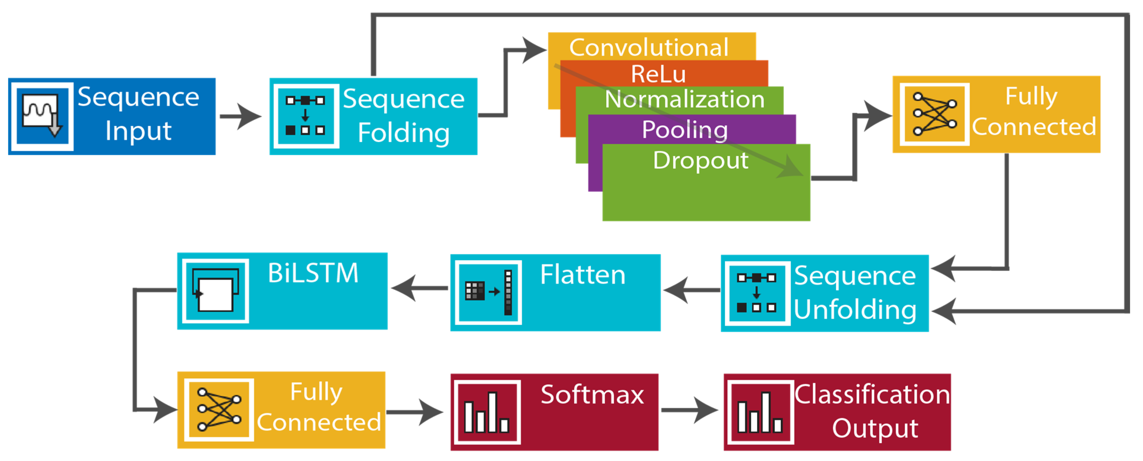 Agronomy 14 01495 g018
