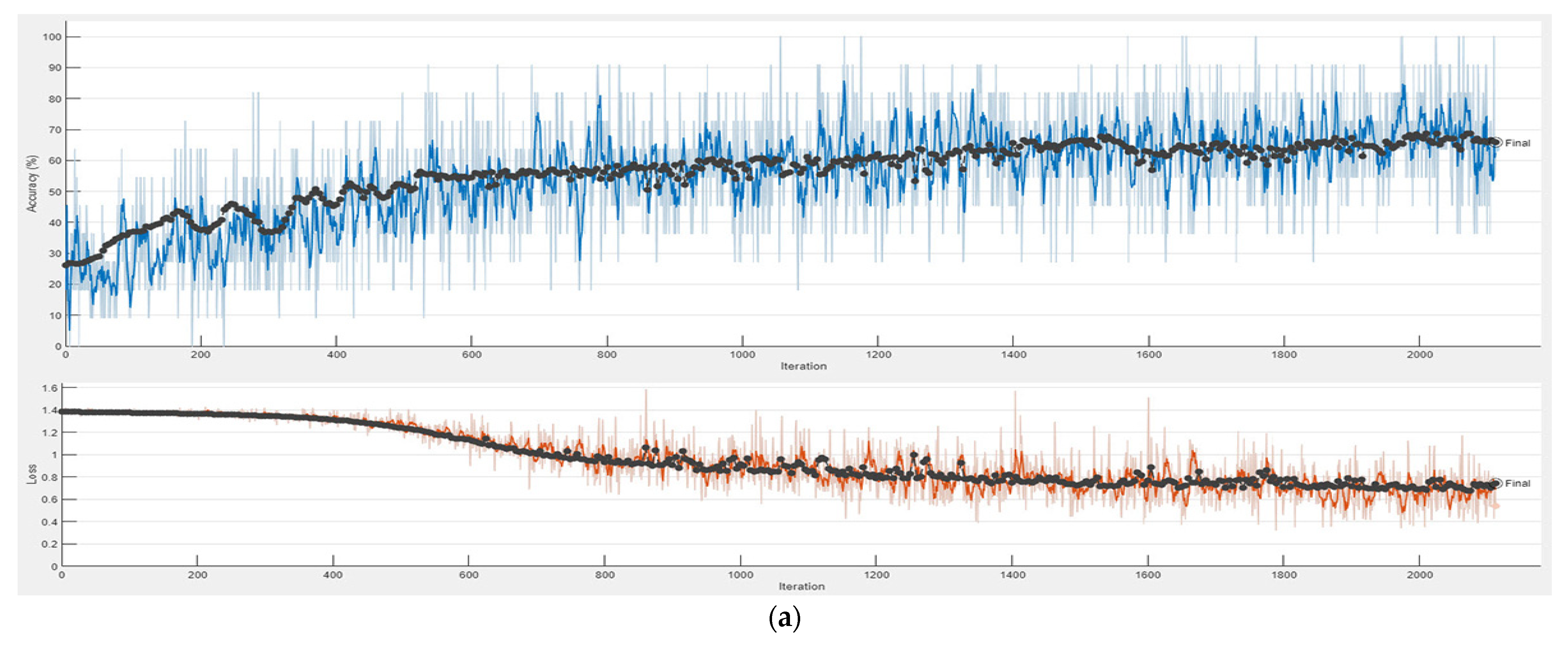Agronomy 14 01495 g019a