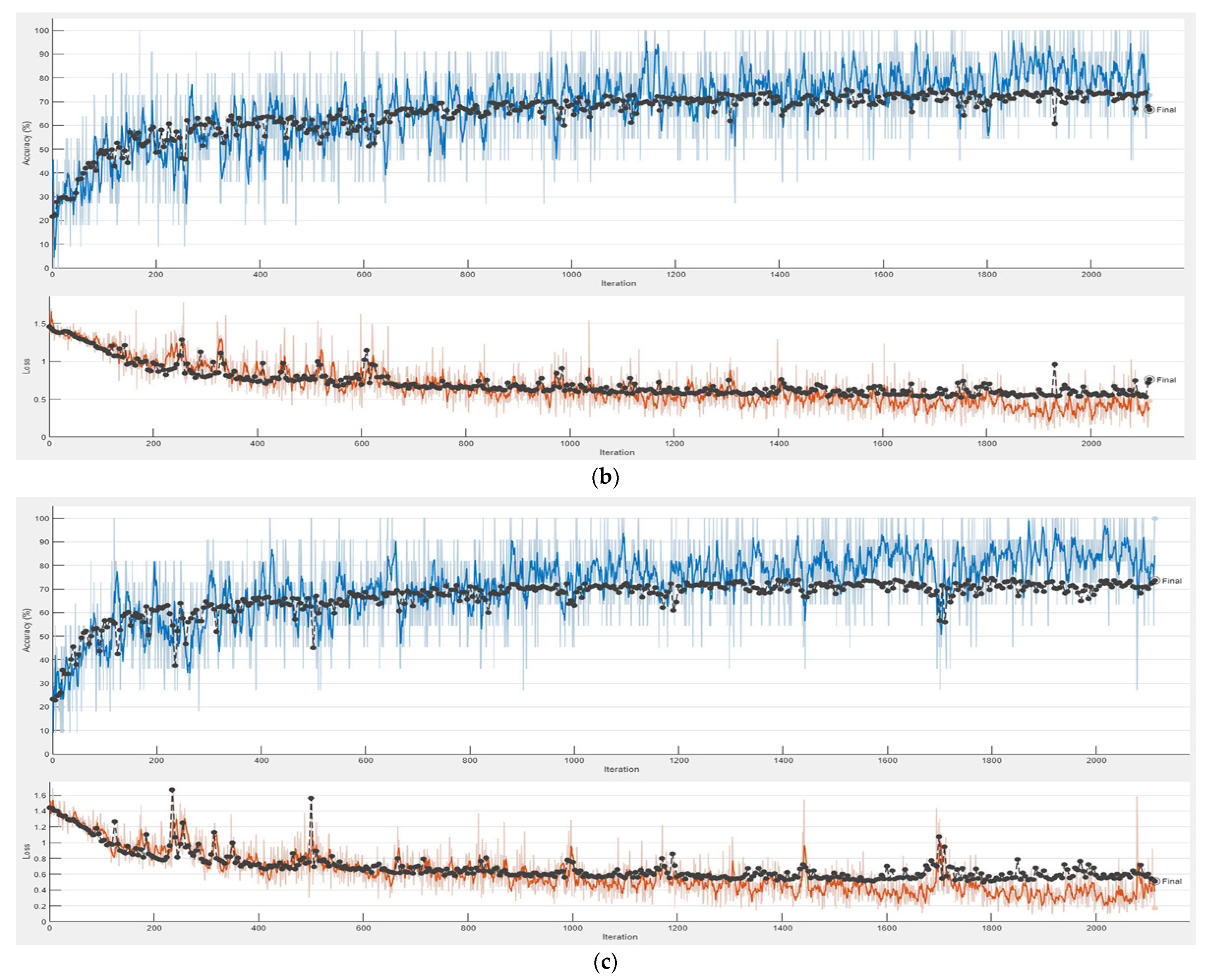 Agronomy 14 01495 g019b