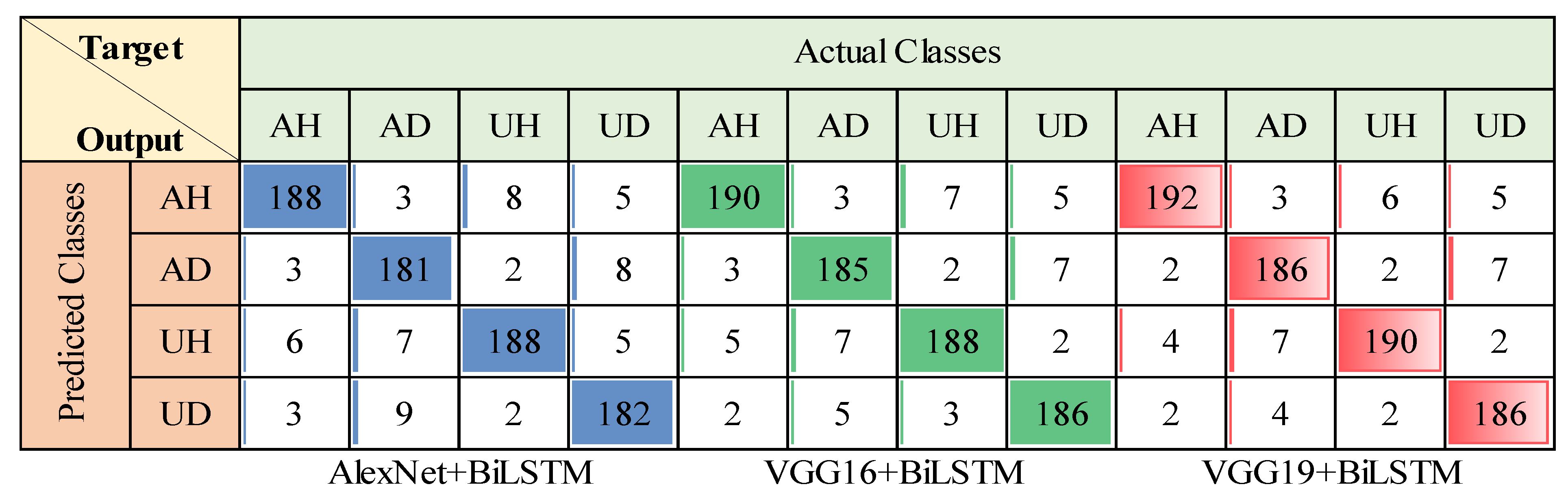 Agronomy 14 01495 g022