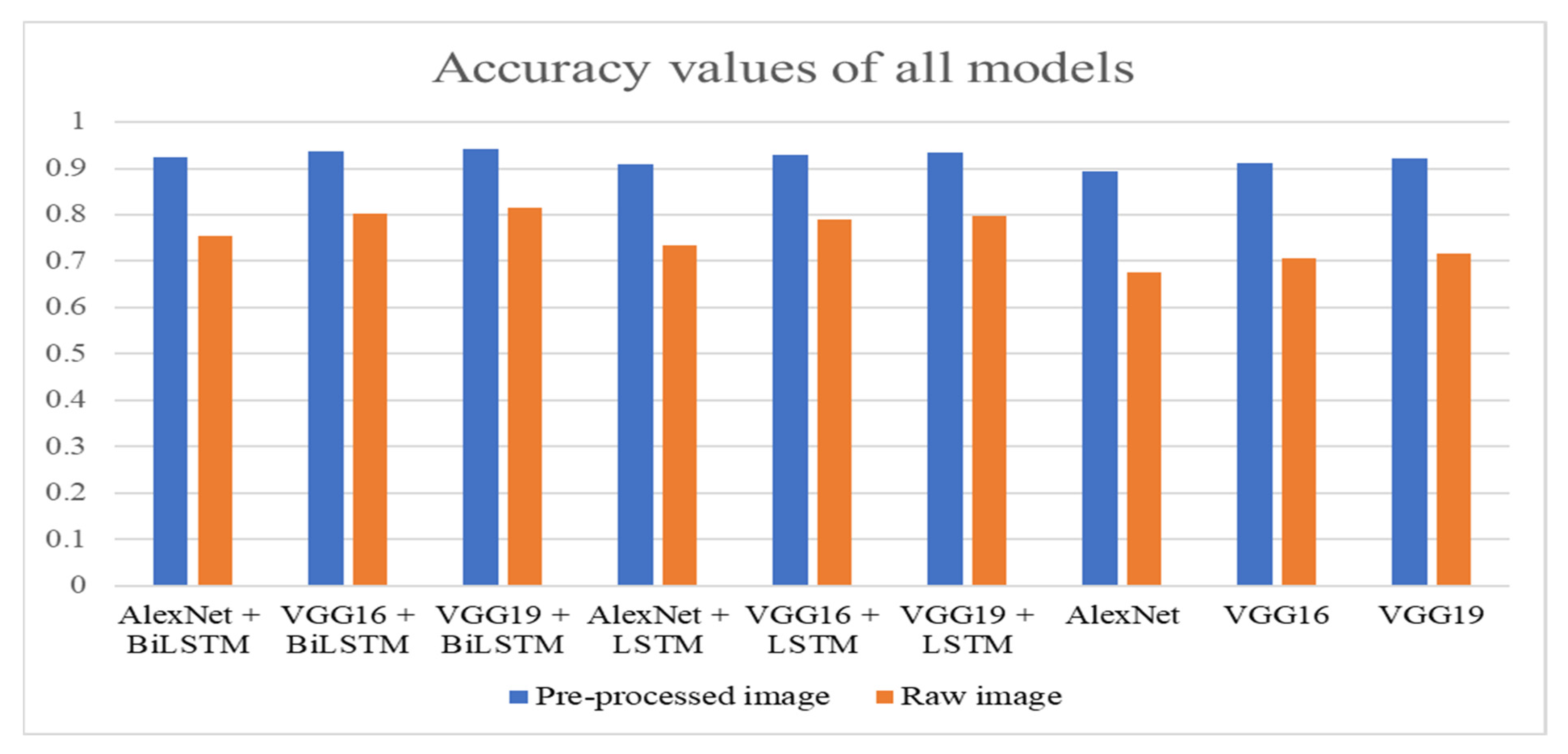 Agronomy 14 01495 g023