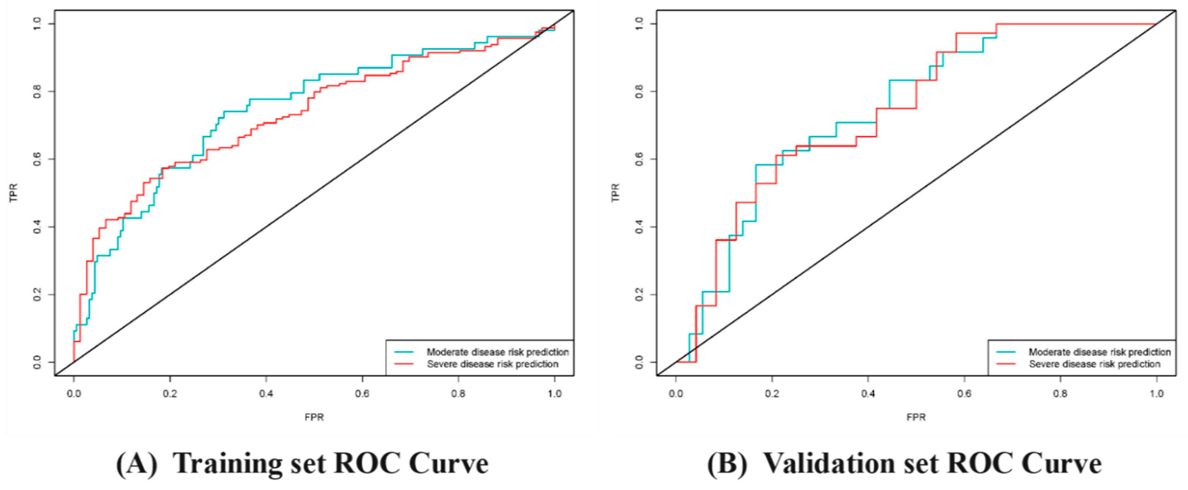 Agronomy 14 01501 g007