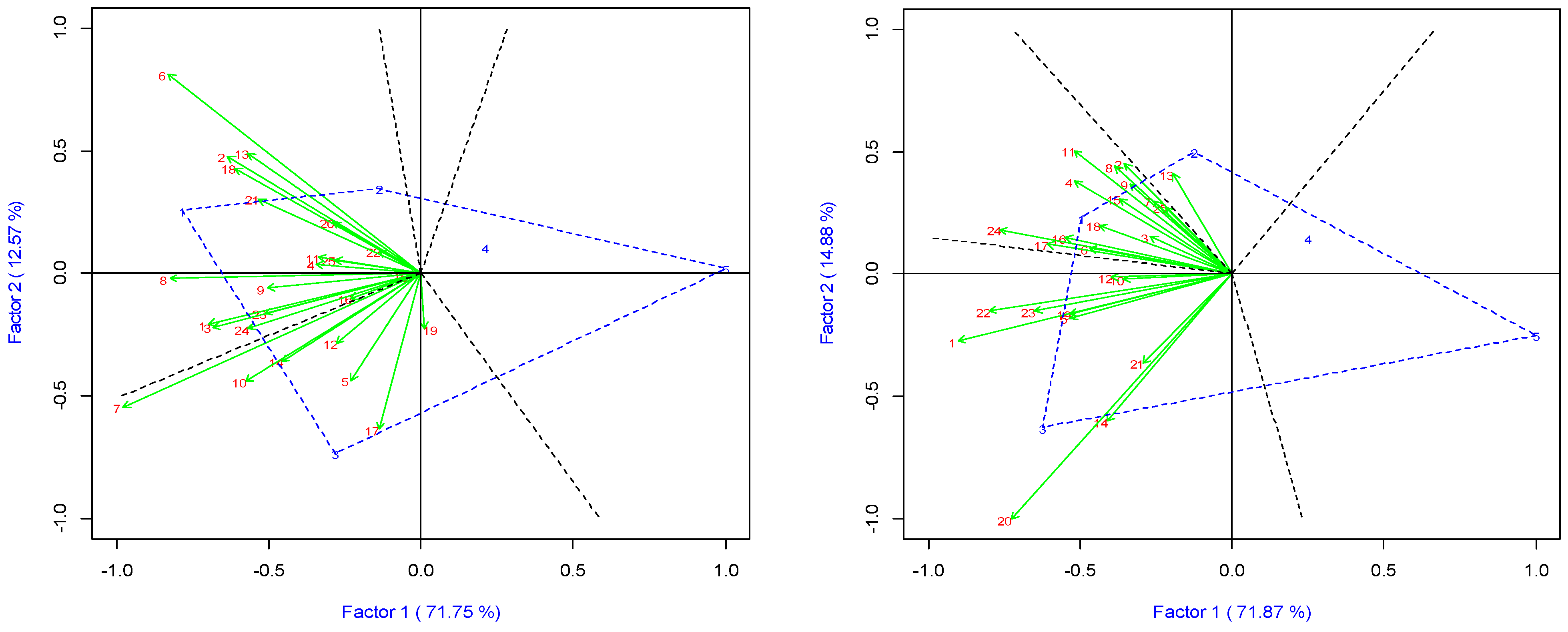 Agronomy 14 01505 g004