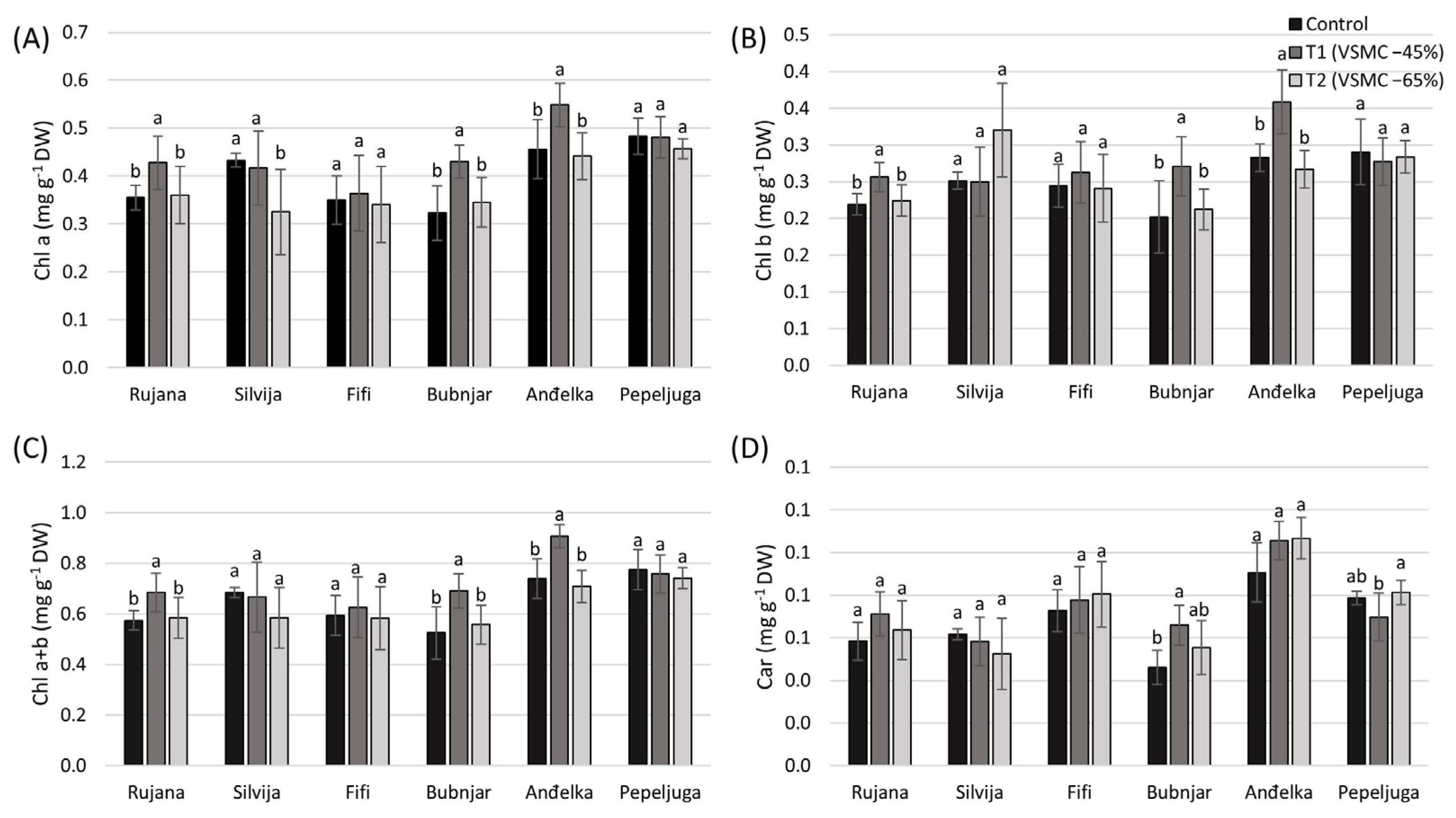 Agronomy 14 01522 g001