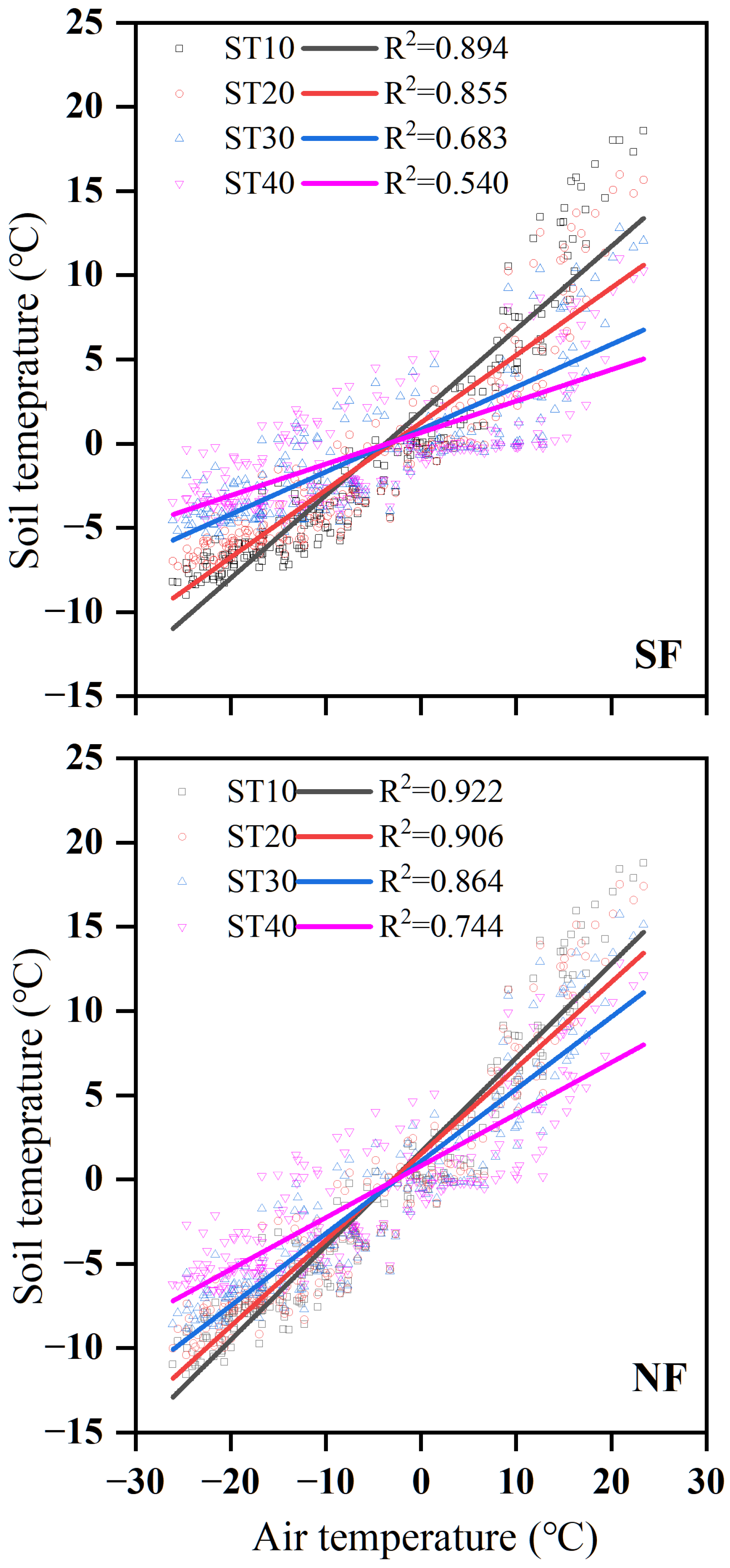 Agronomy 14 01525 g007