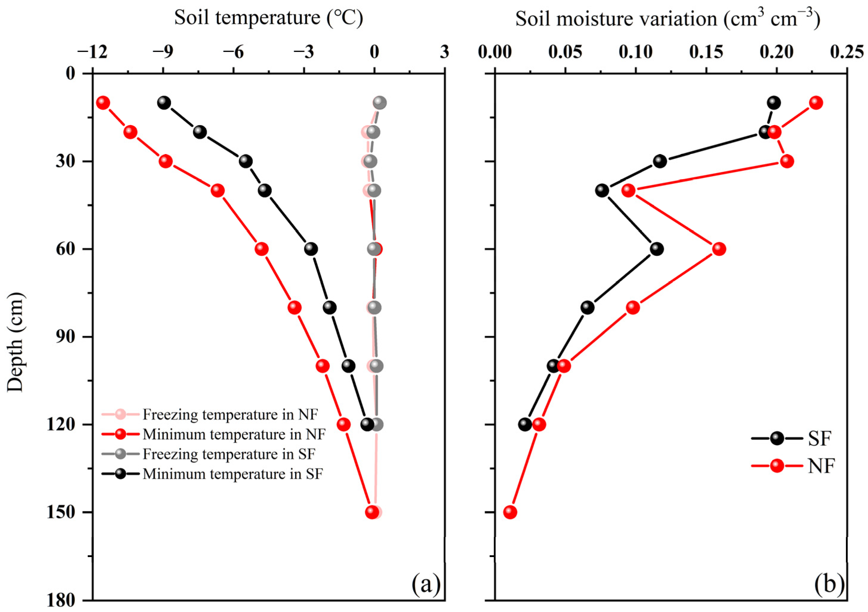 Agronomy 14 01525 g011