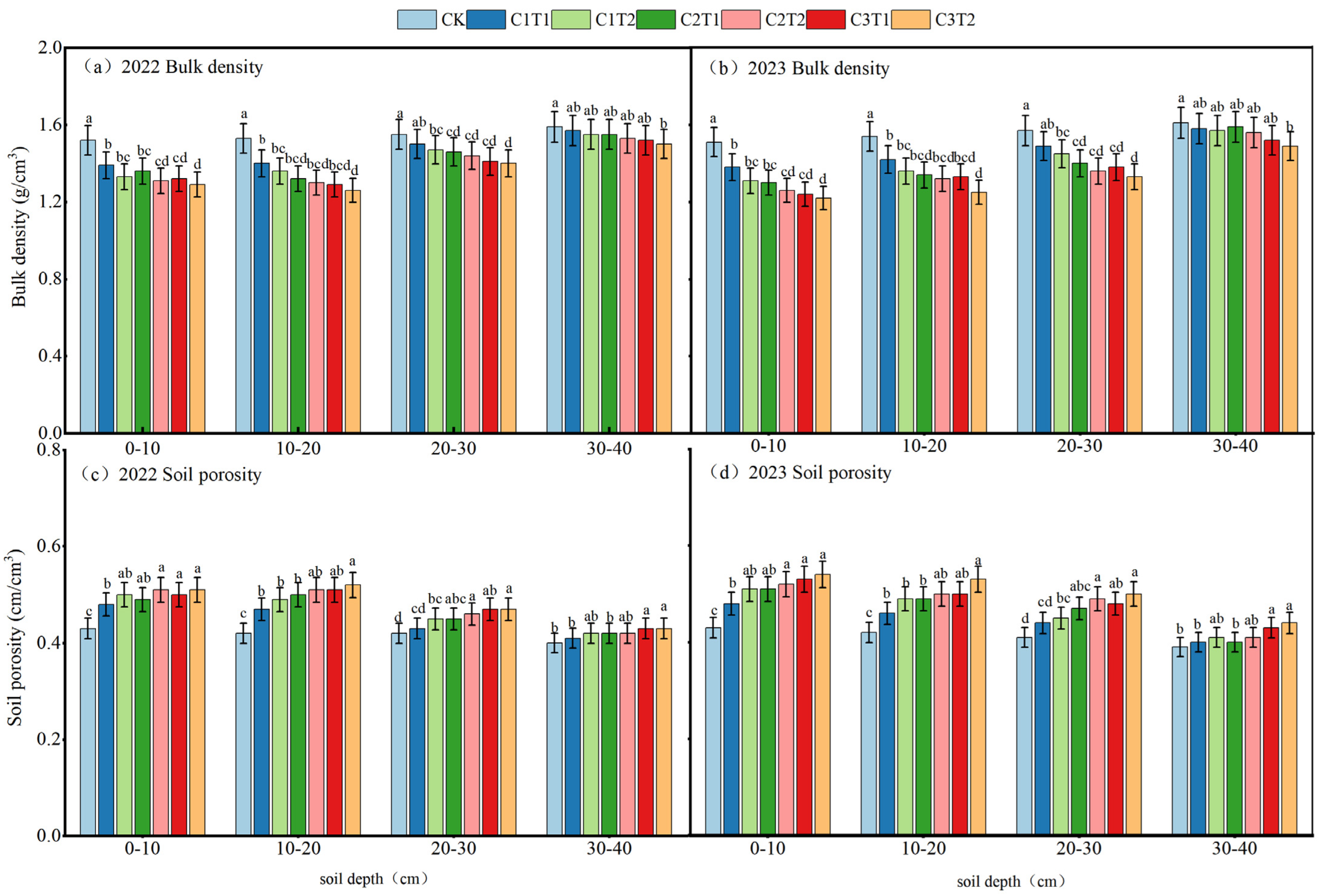Agronomy 14 01529 g003