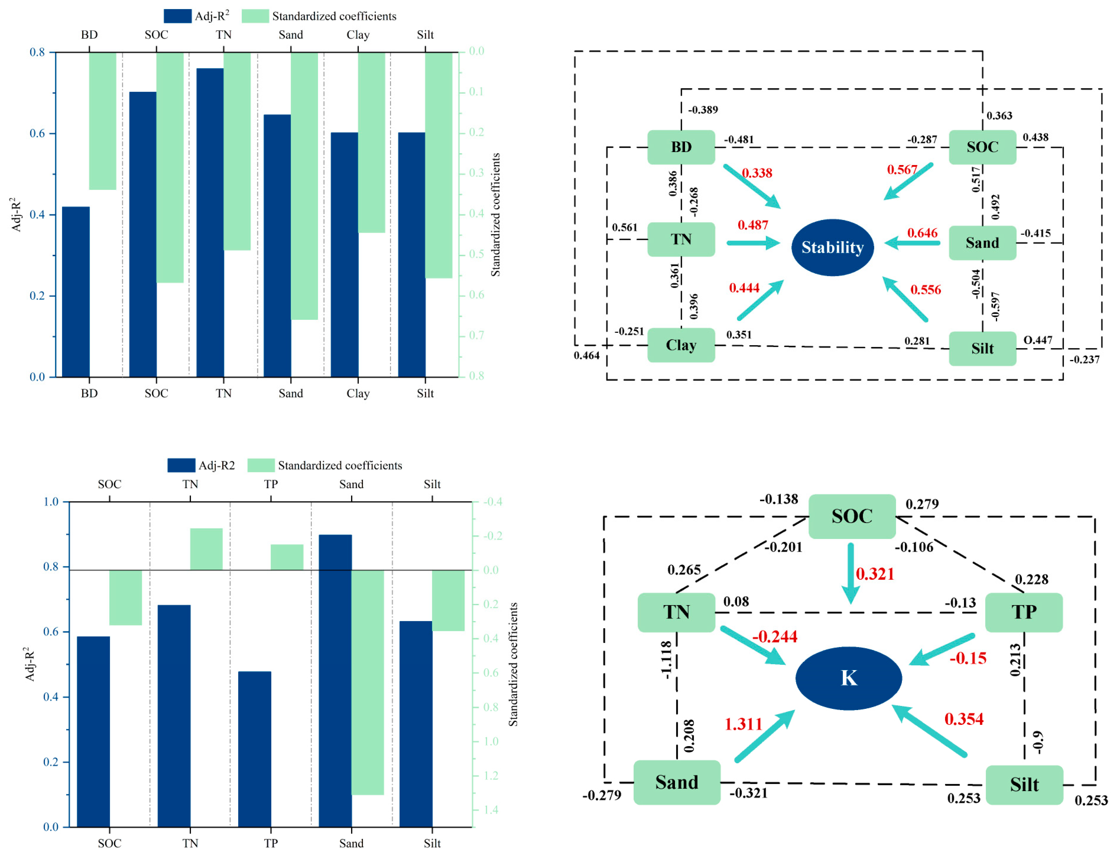 Agronomy 14 01534 g008