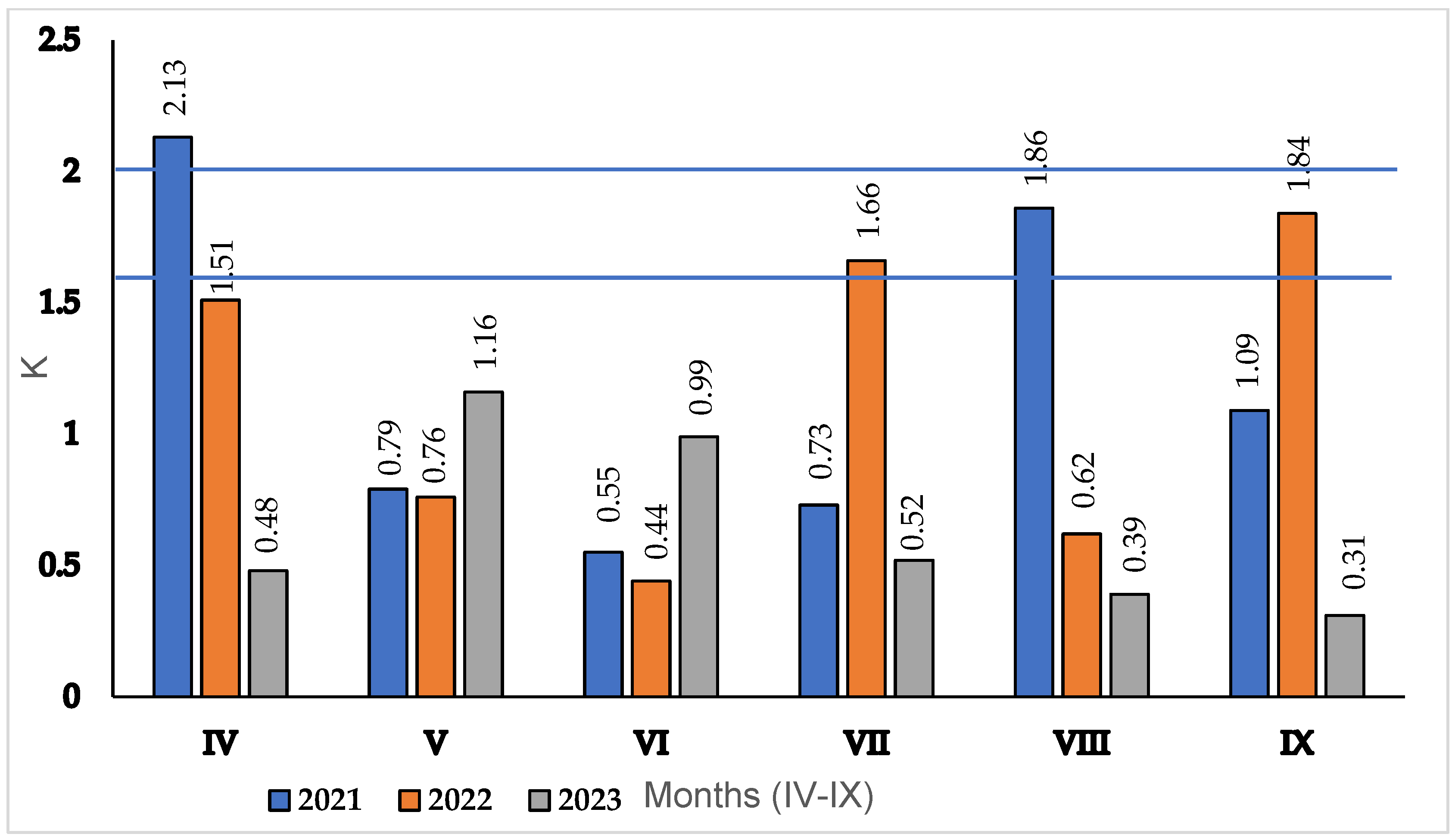 Agronomy 14 01537 g001