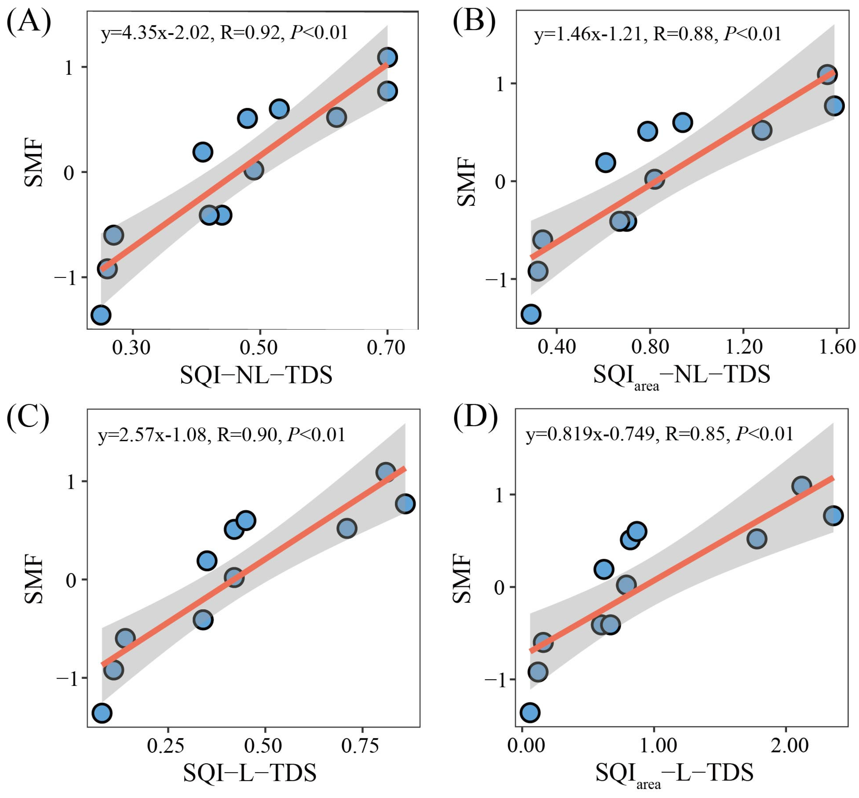 Agronomy 14 01552 g004