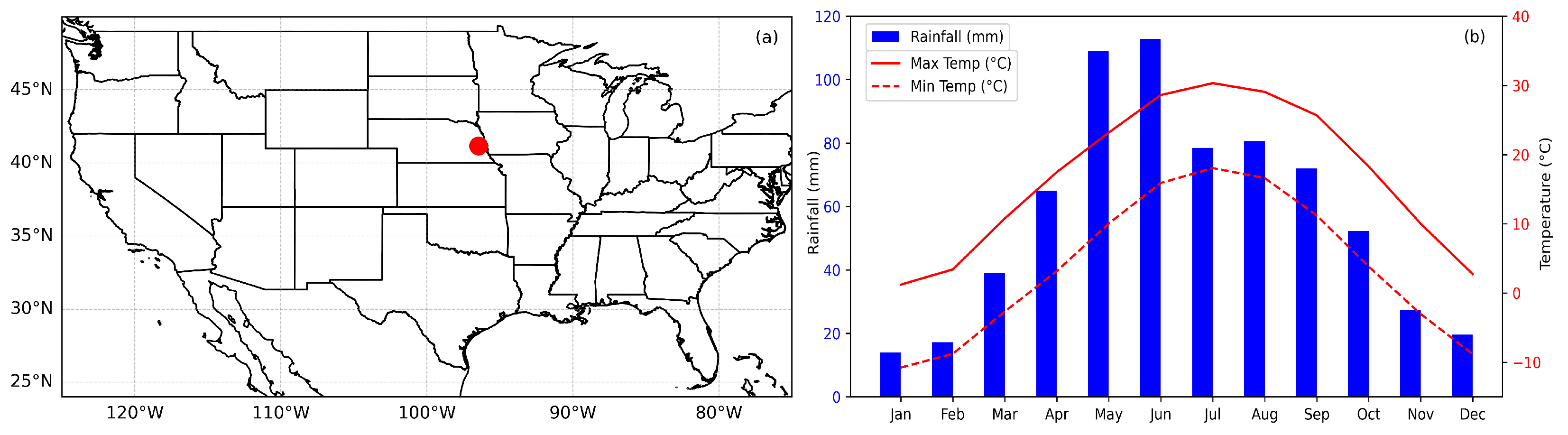 Agronomy 14 01561 g001