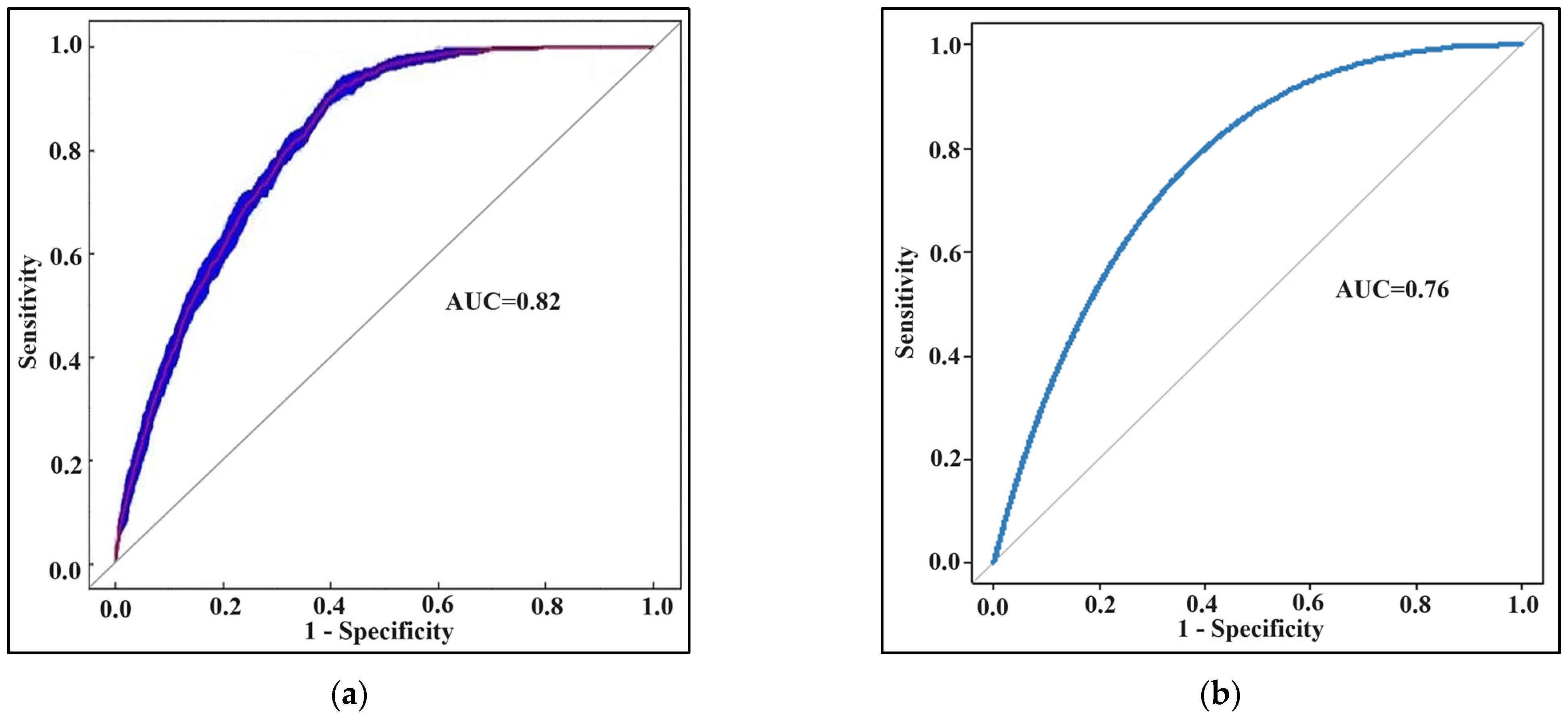 Agronomy 14 01563 g003
