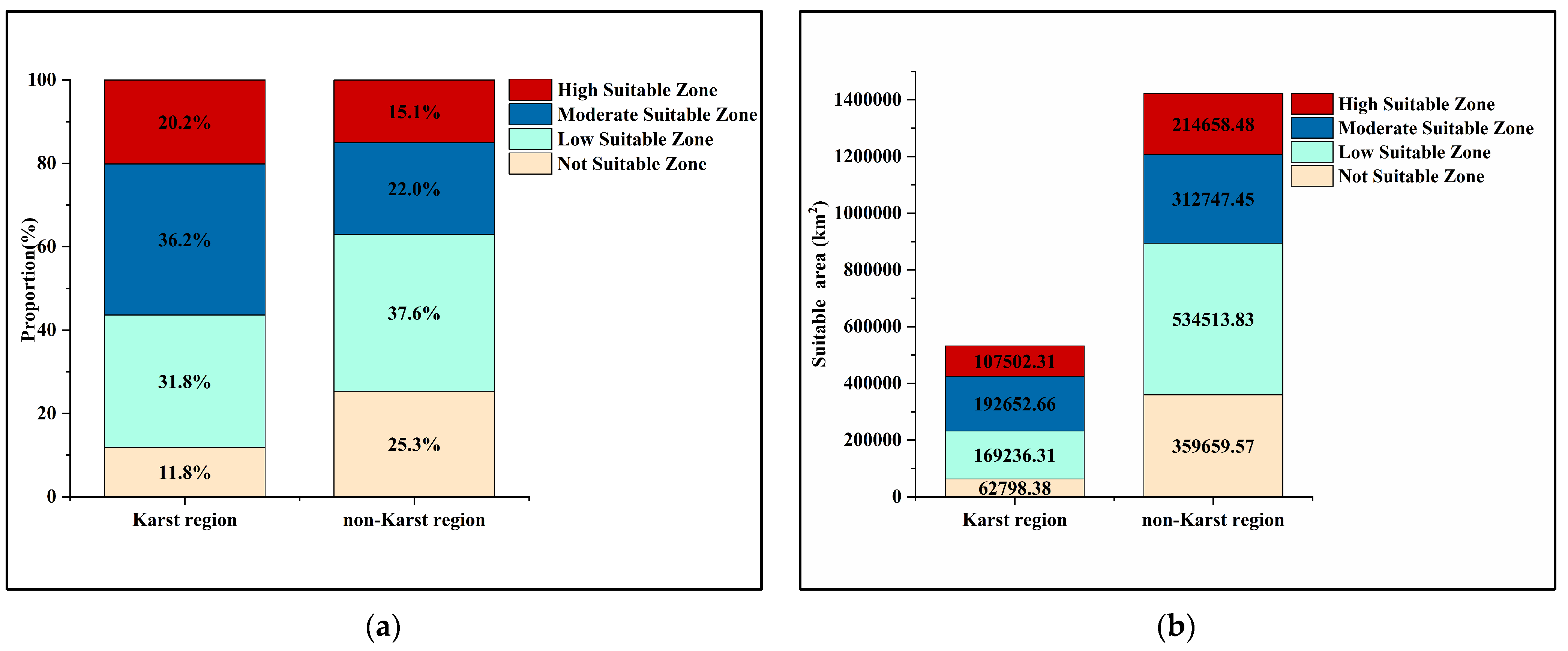 Agronomy 14 01563 g005