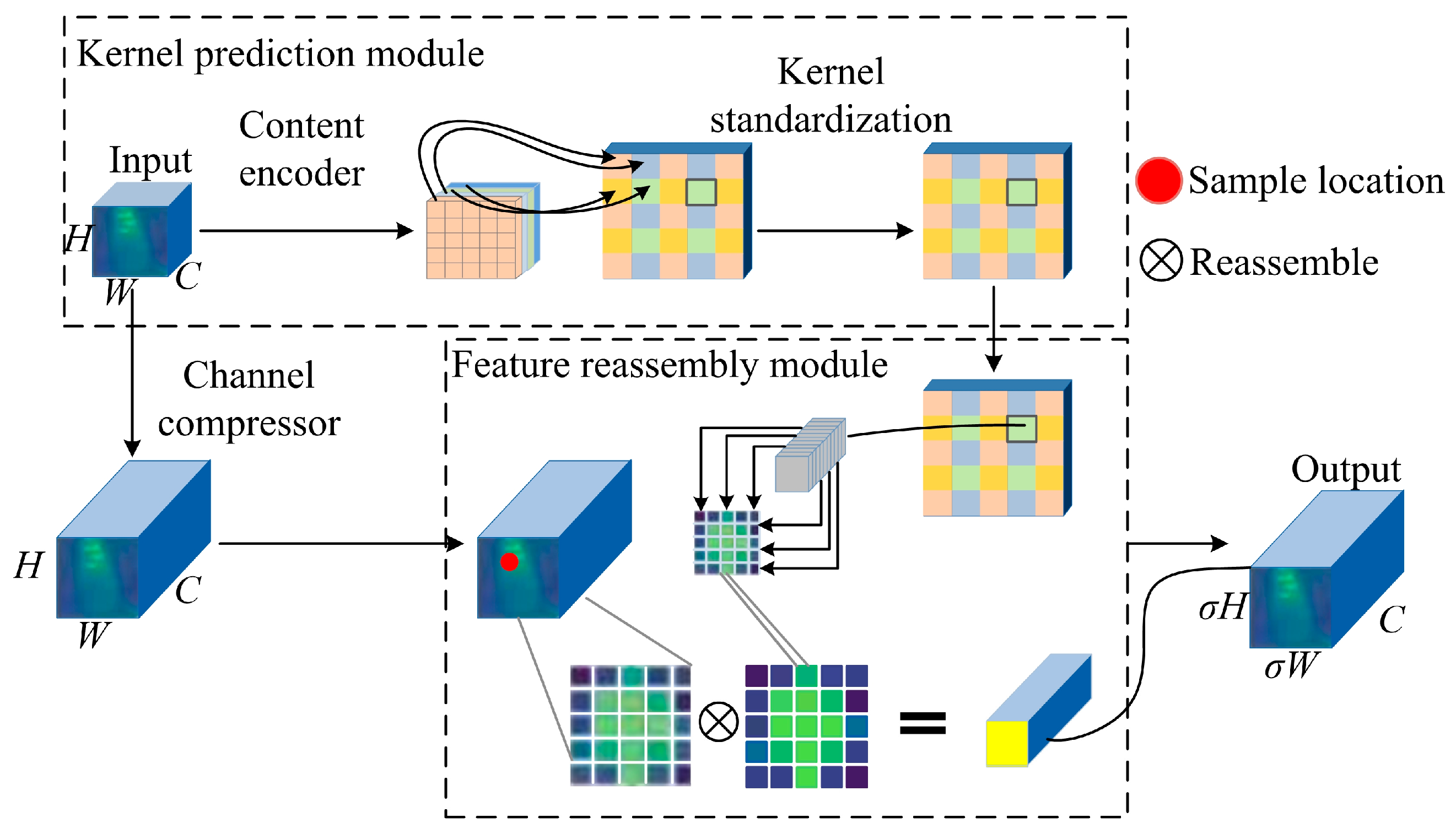Agronomy 14 01565 g013