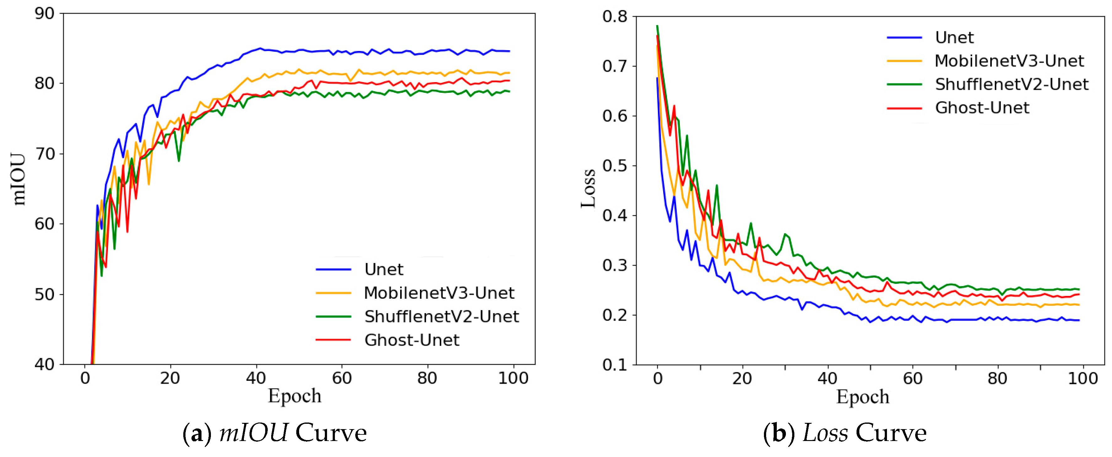 Agronomy 14 01565 g014