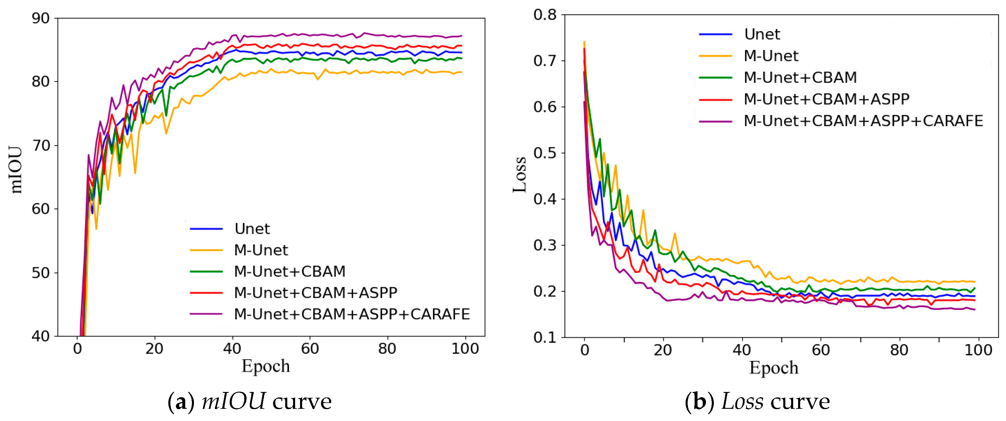Agronomy 14 01565 g016