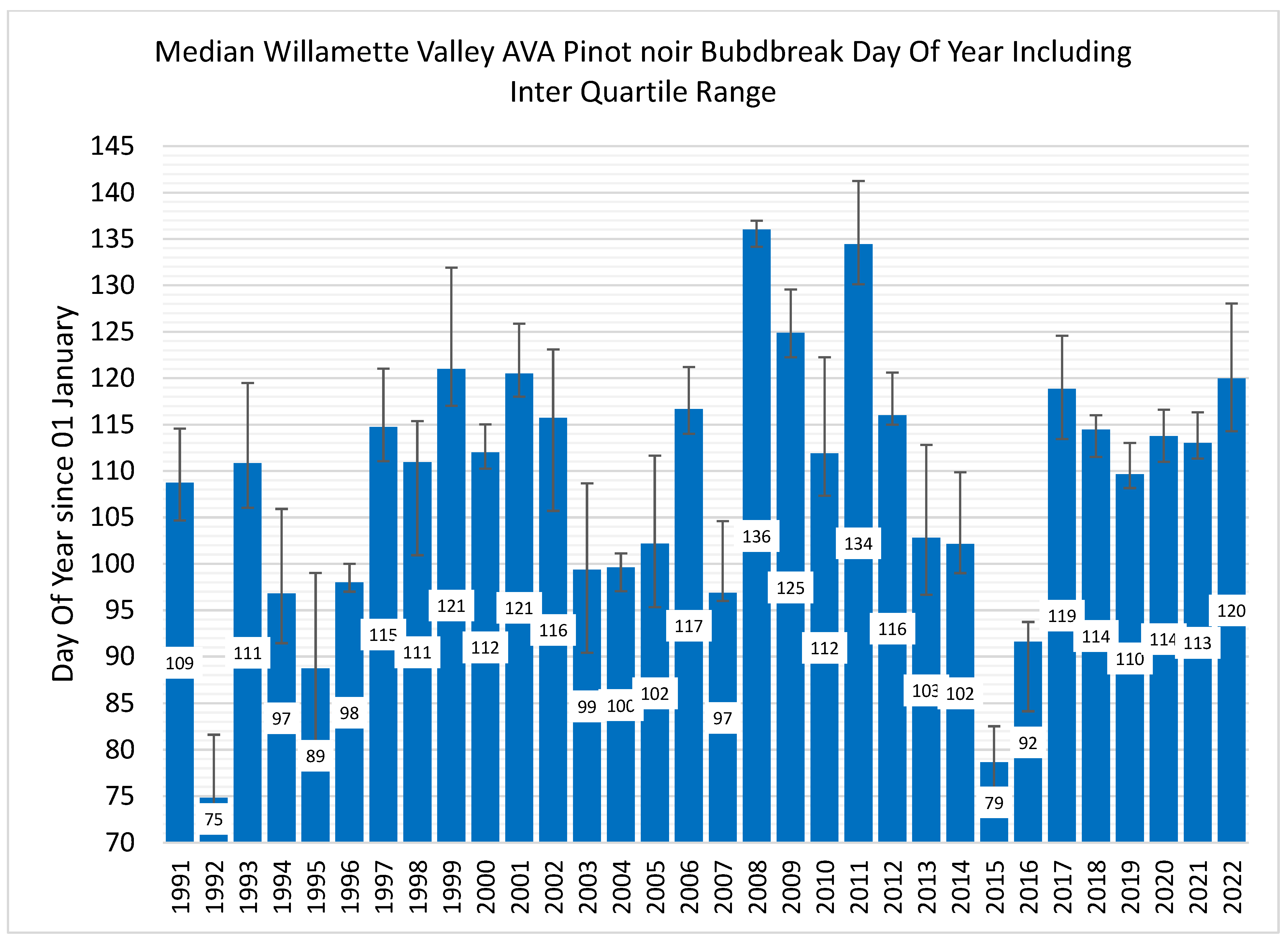 Agronomy 14 01566 g004