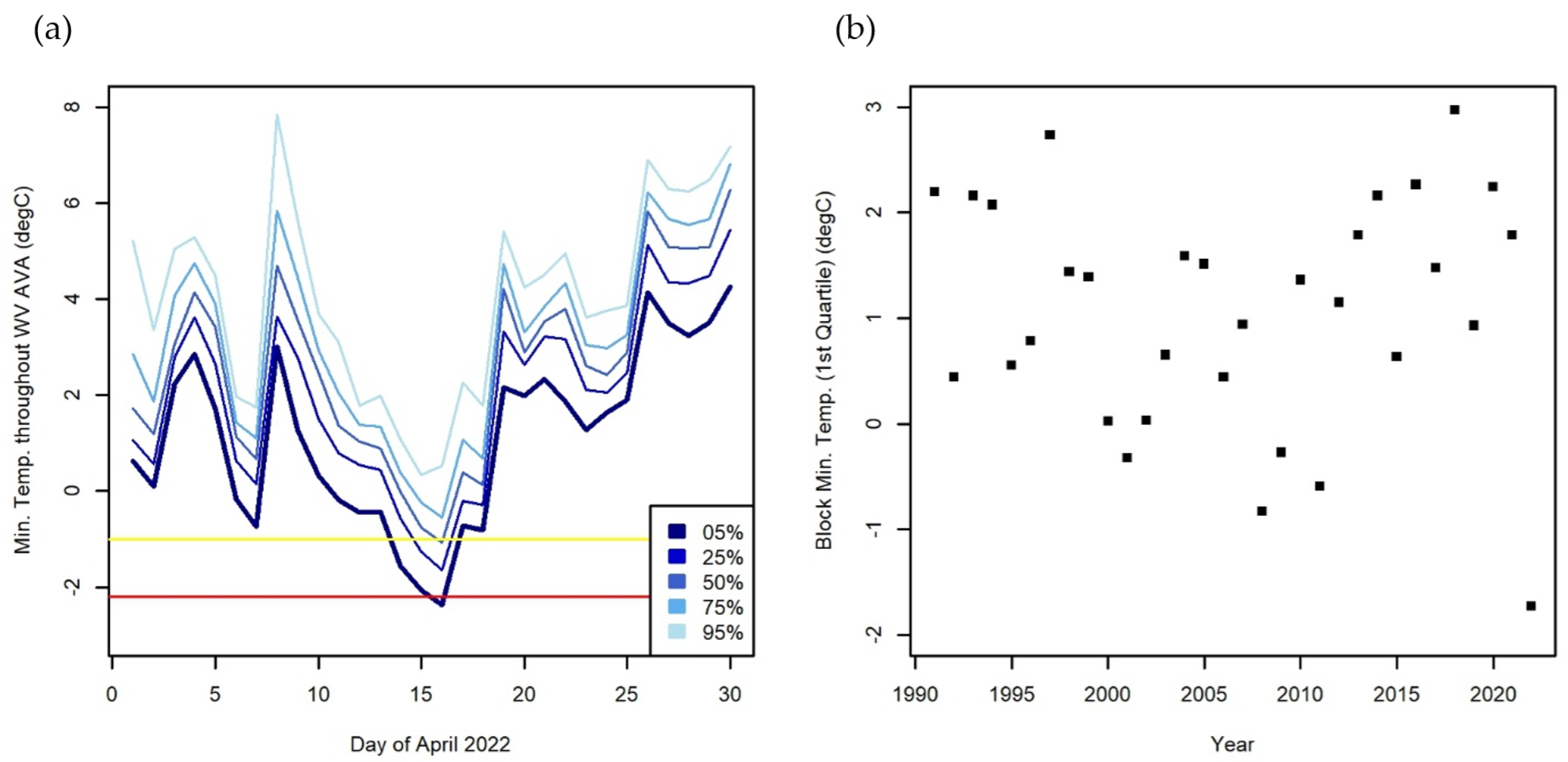 Agronomy 14 01566 g006