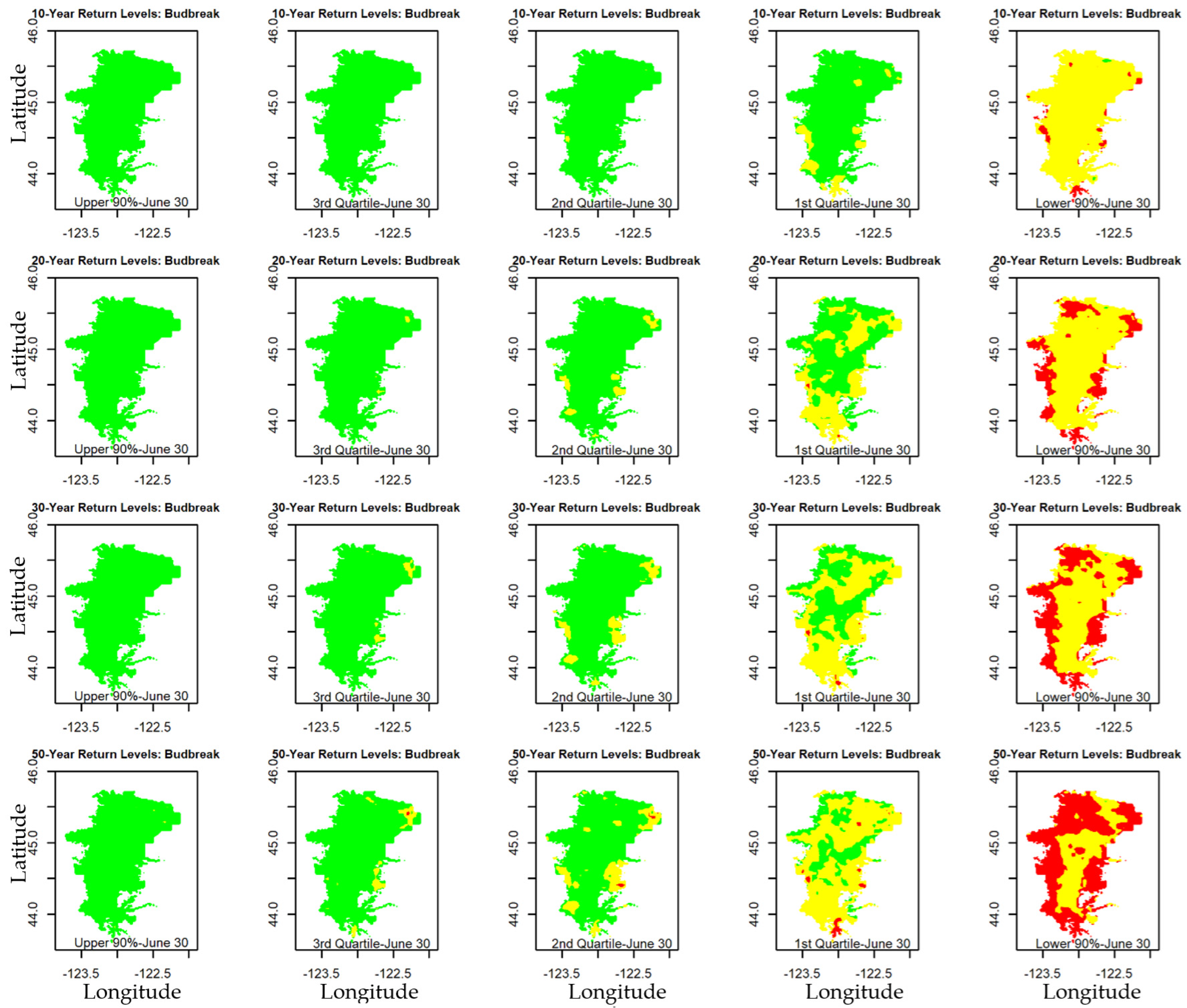 Agronomy 14 01566 g008
