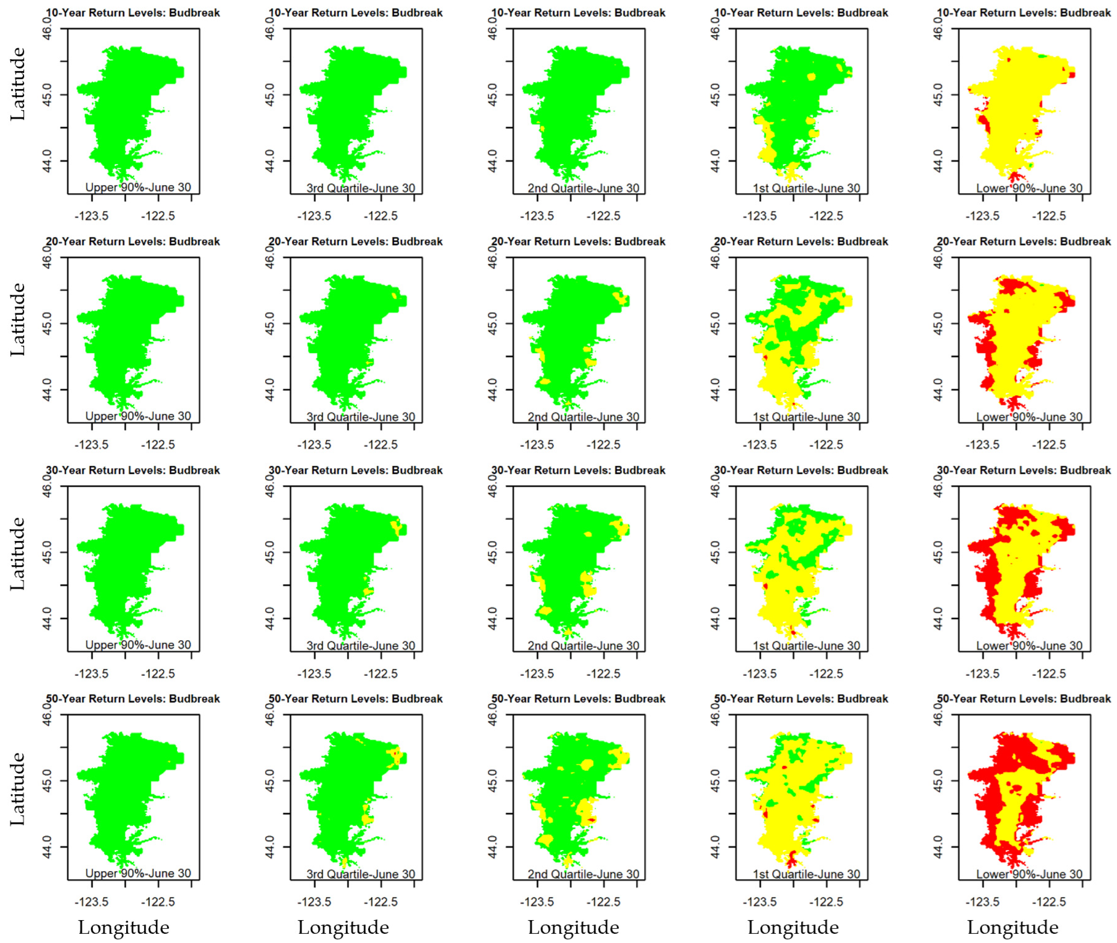Agronomy 14 01566 g009