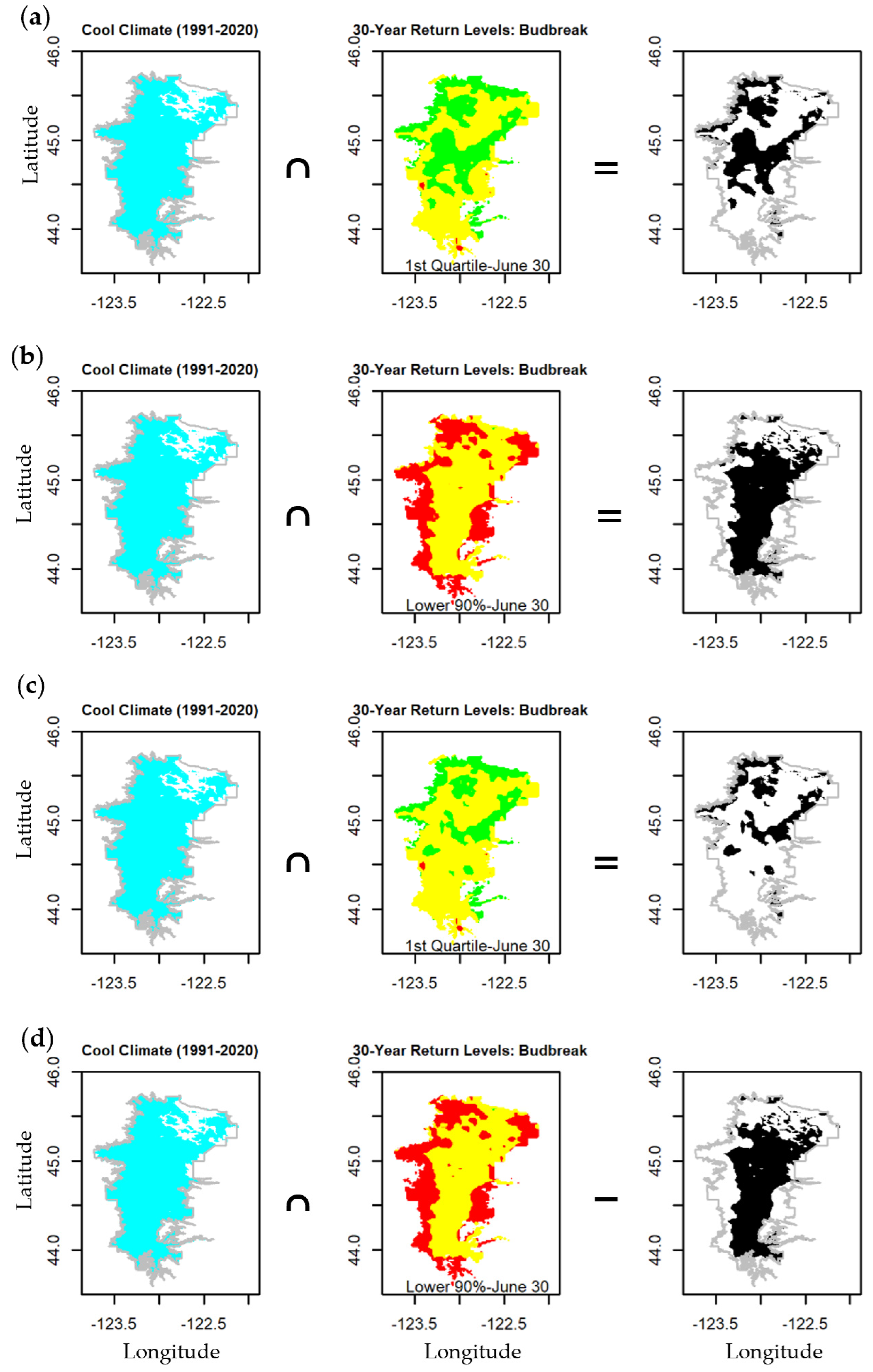 Agronomy 14 01566 g010
