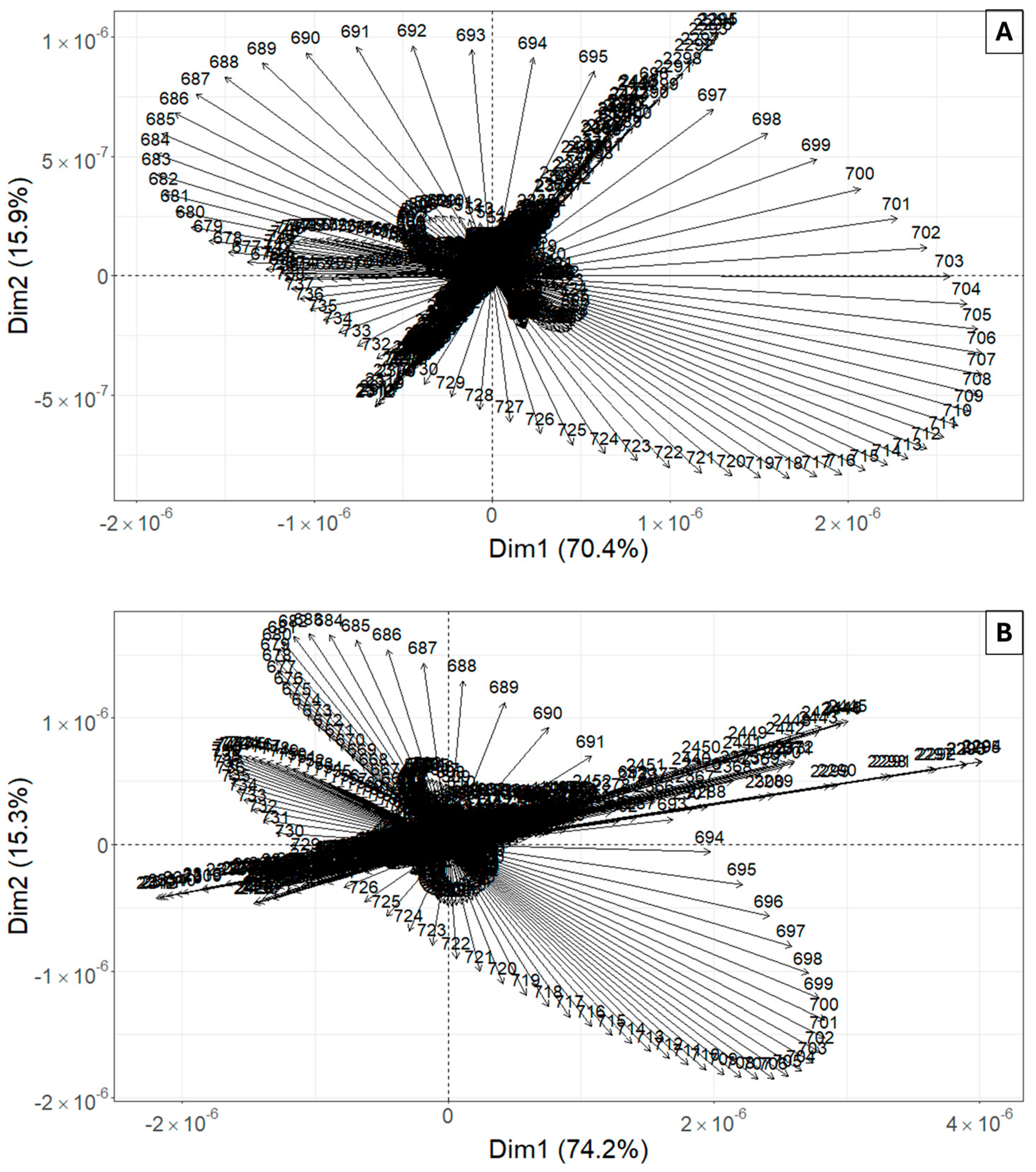 Agronomy 14 01569 g004