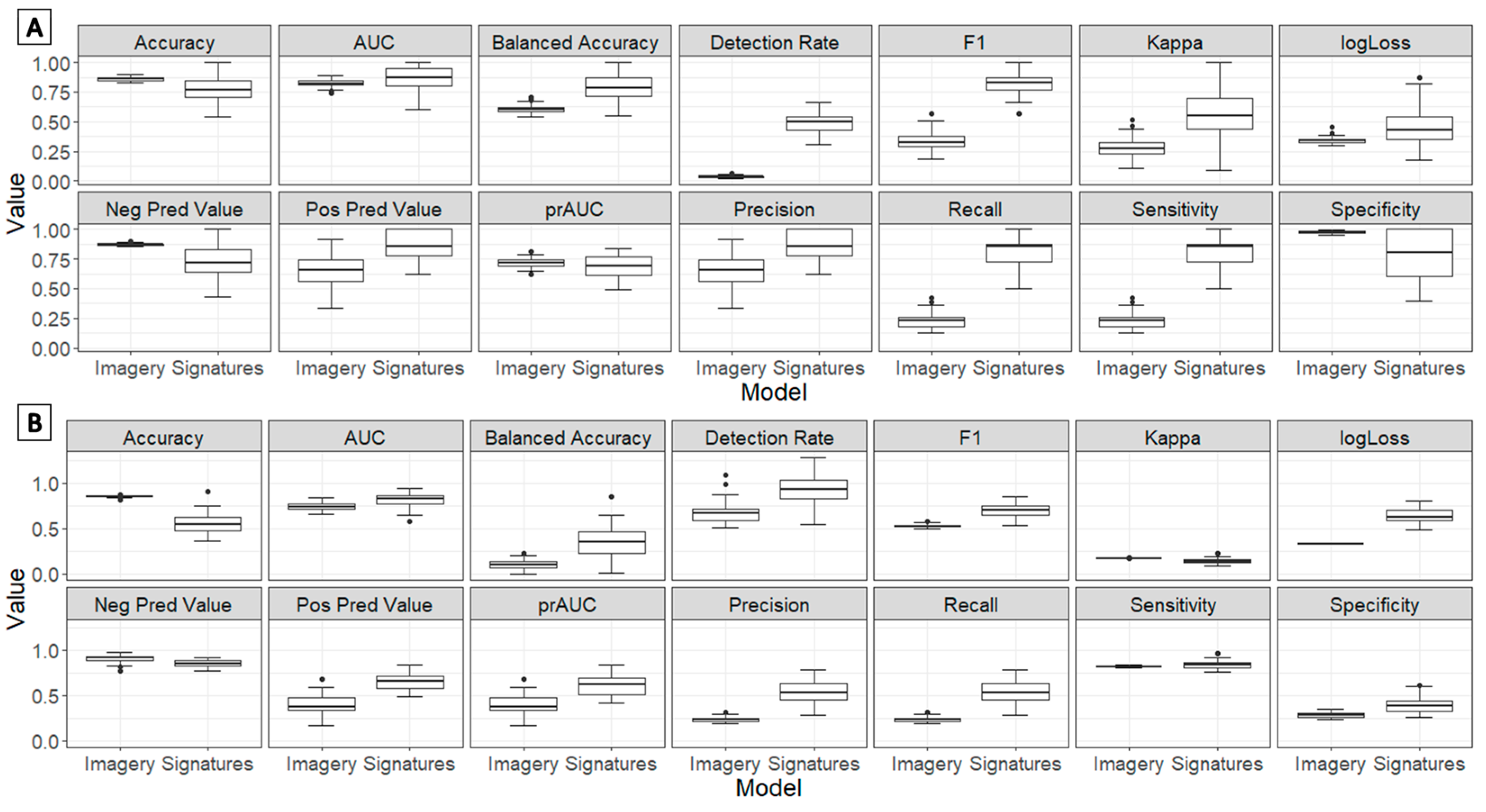 Agronomy 14 01569 g009
