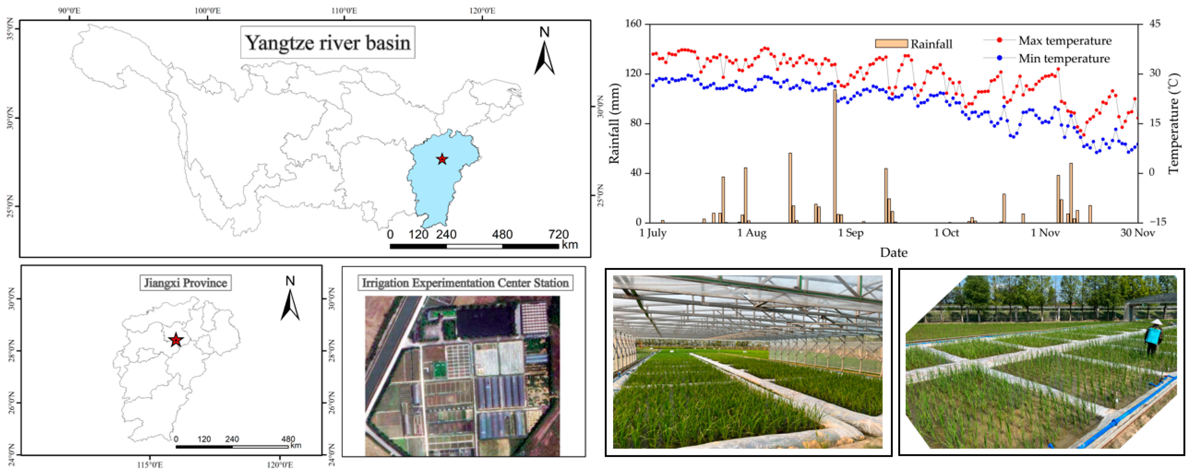 Agronomy 14 01579 g001