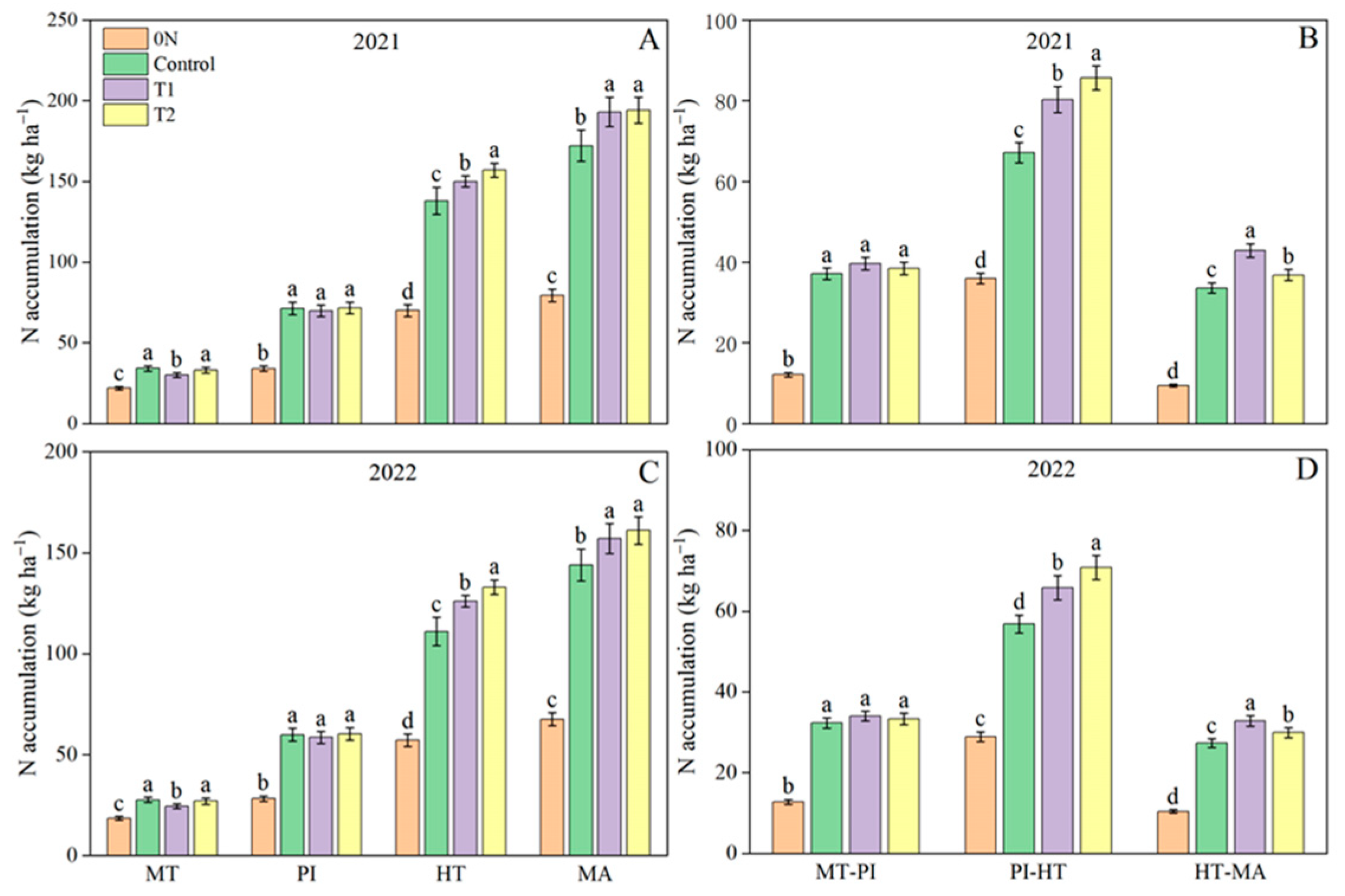 Agronomy 14 01585 g001